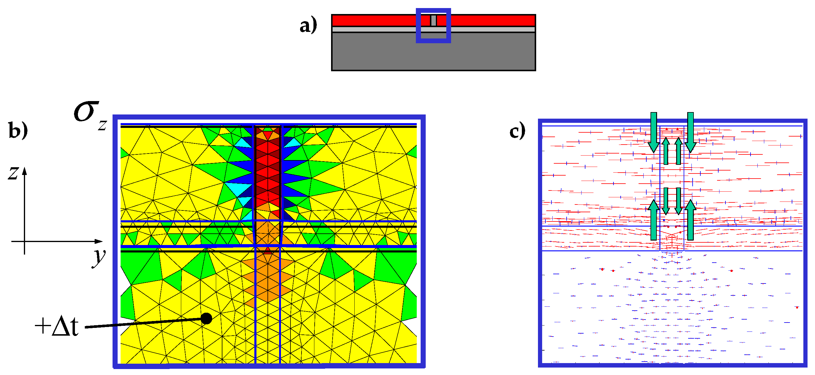 Materials 13 00880 g004
