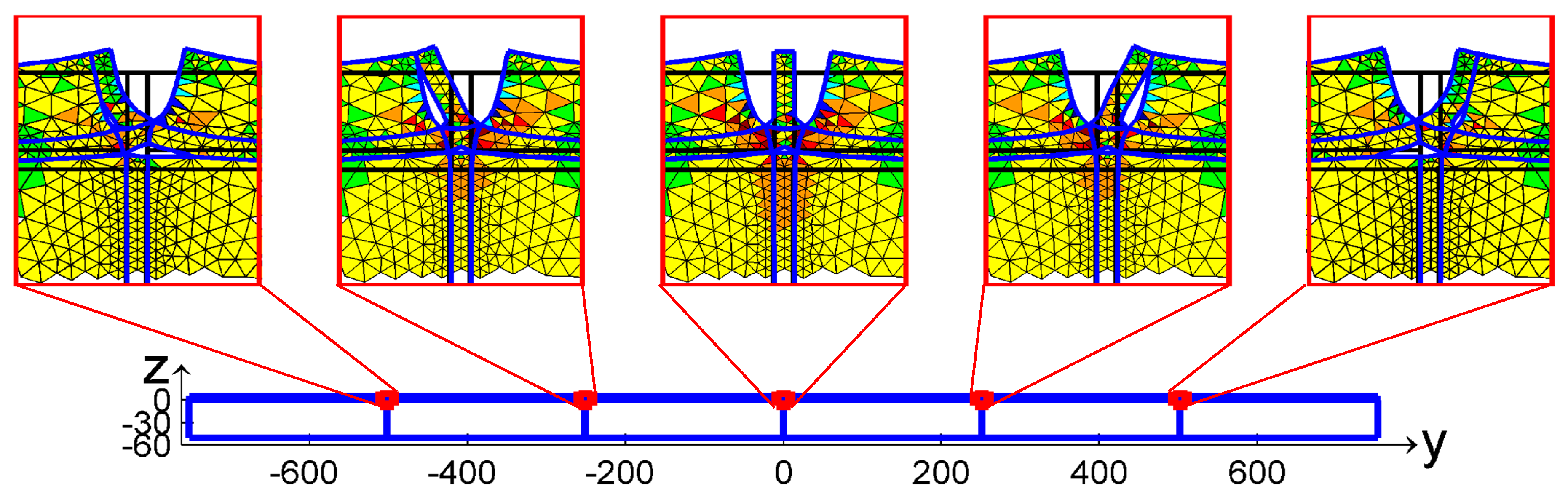 Materials 13 00880 g006