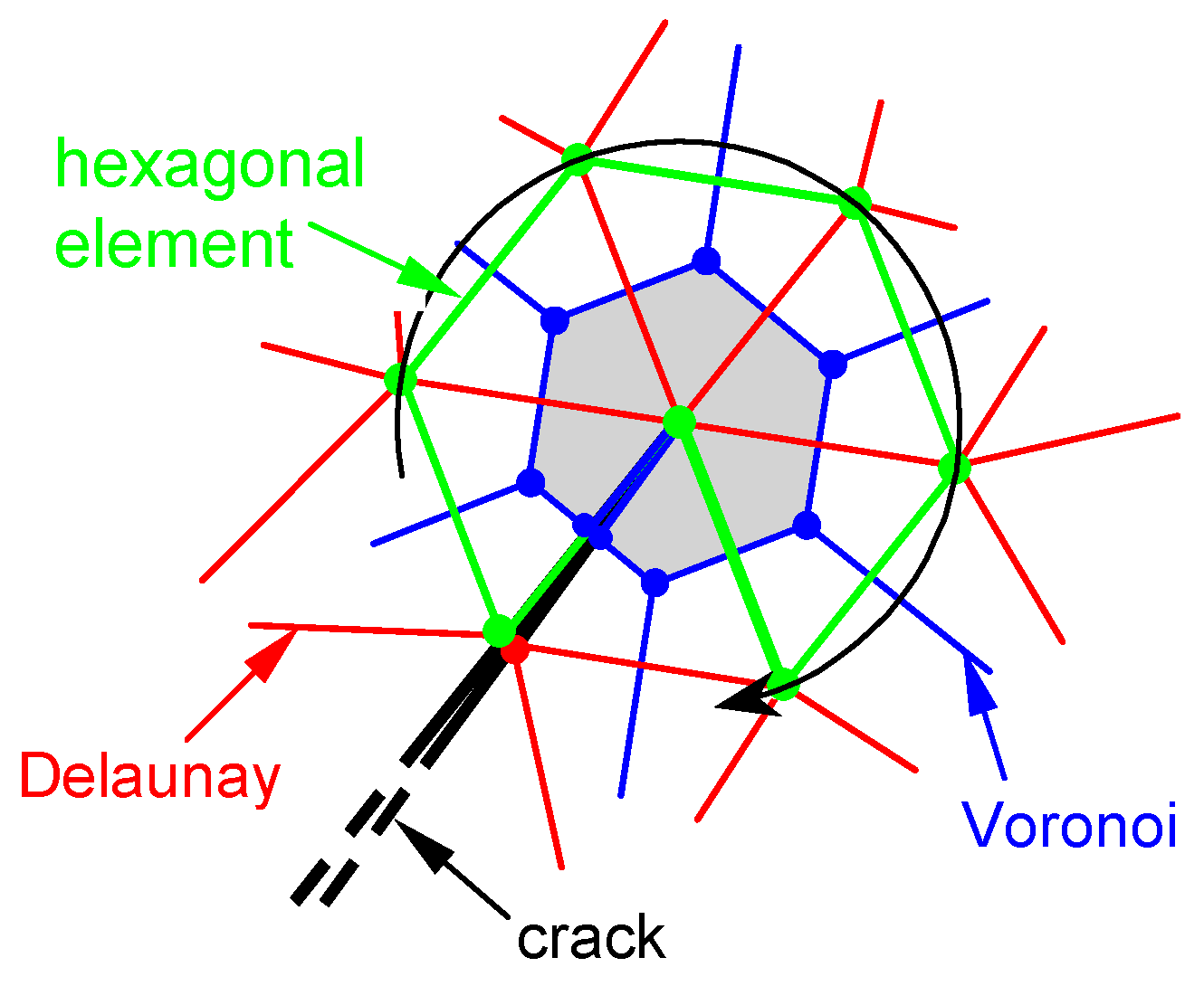 Materials 13 00880 g010
