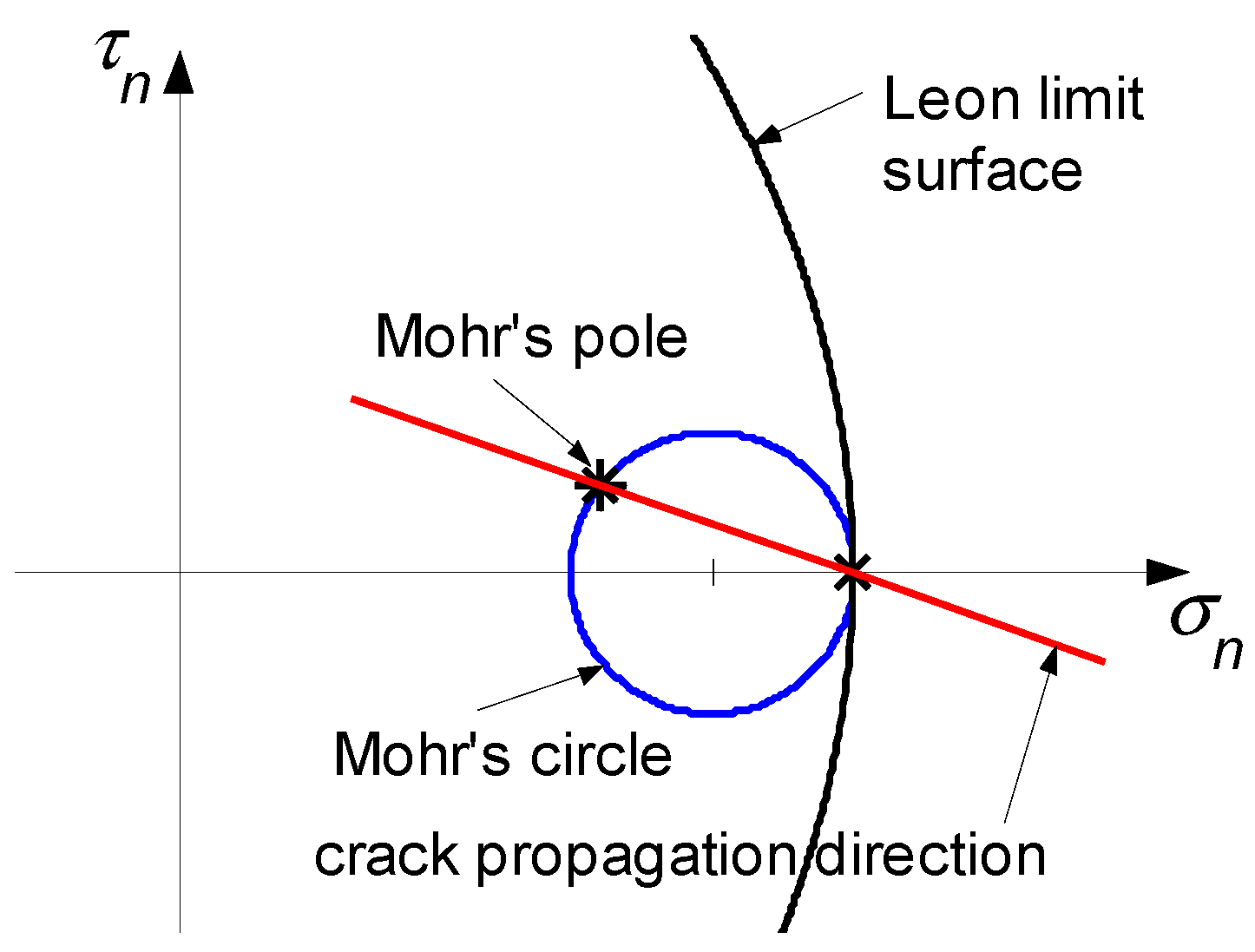 Materials 13 00880 g011