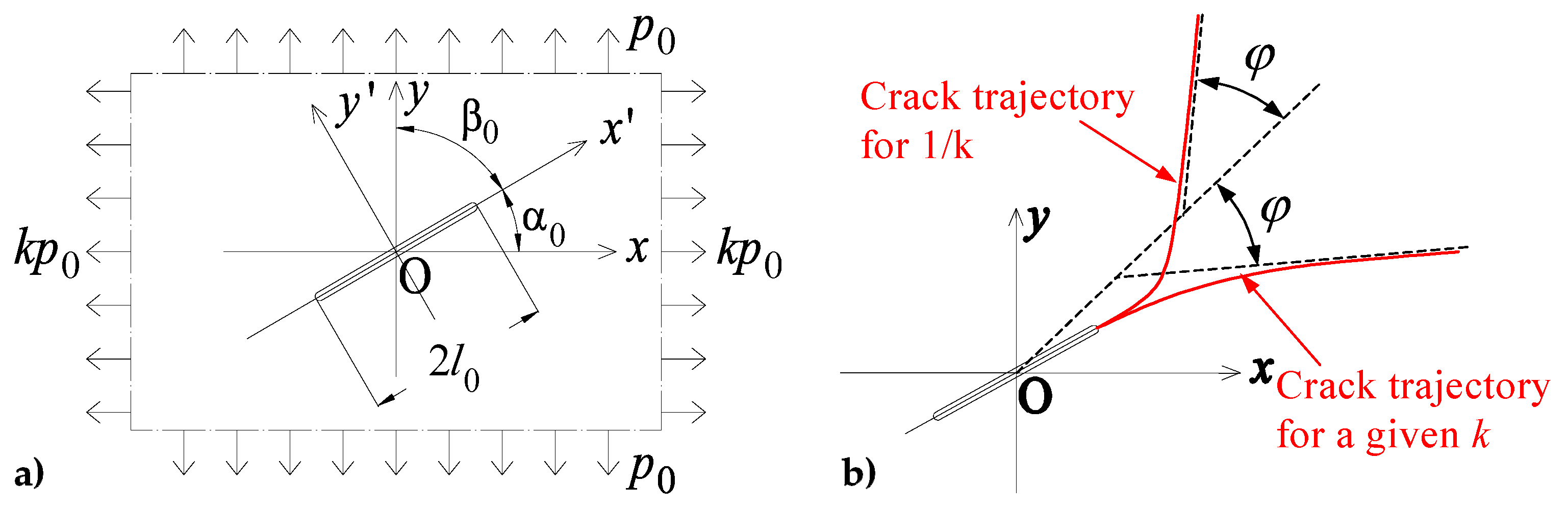 Materials 13 00880 g012