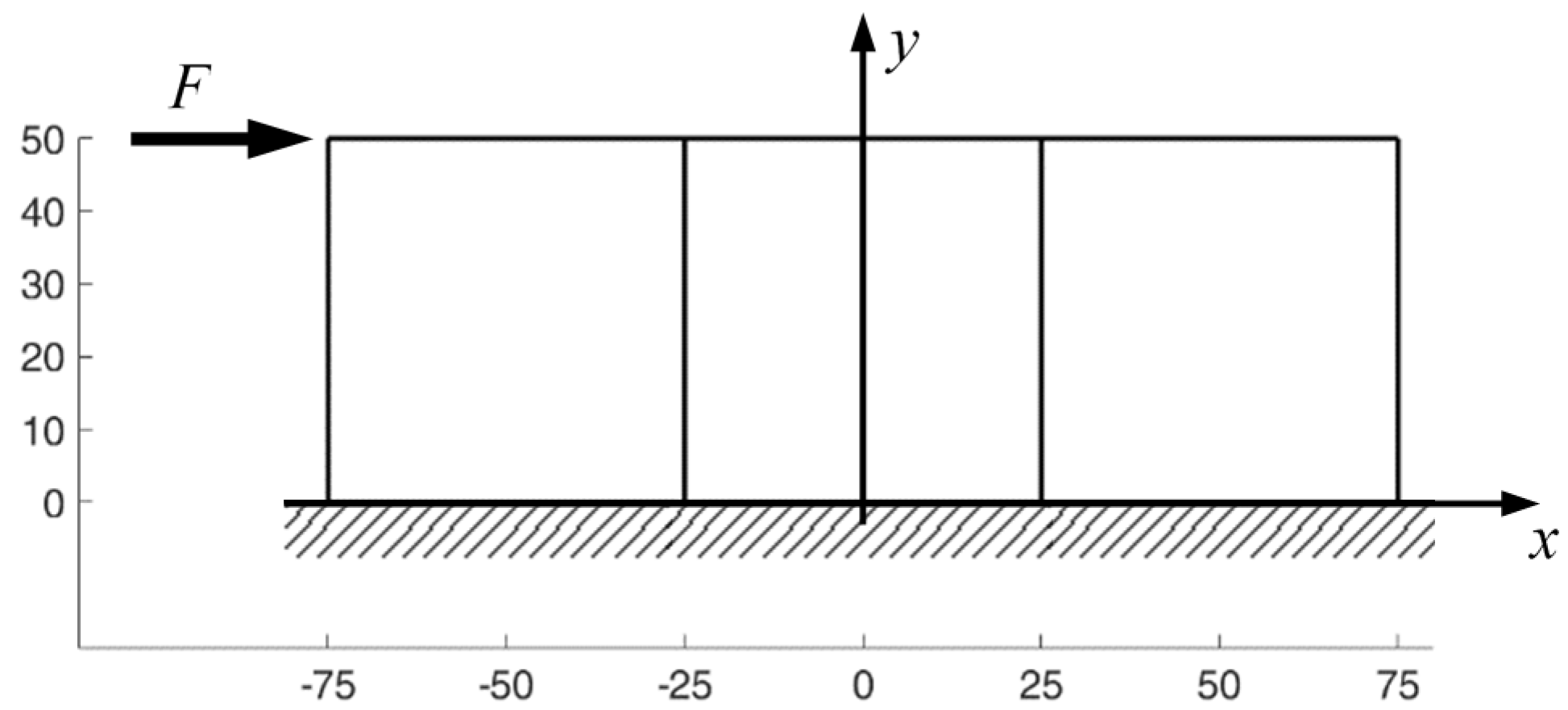 Materials 13 00880 g014
