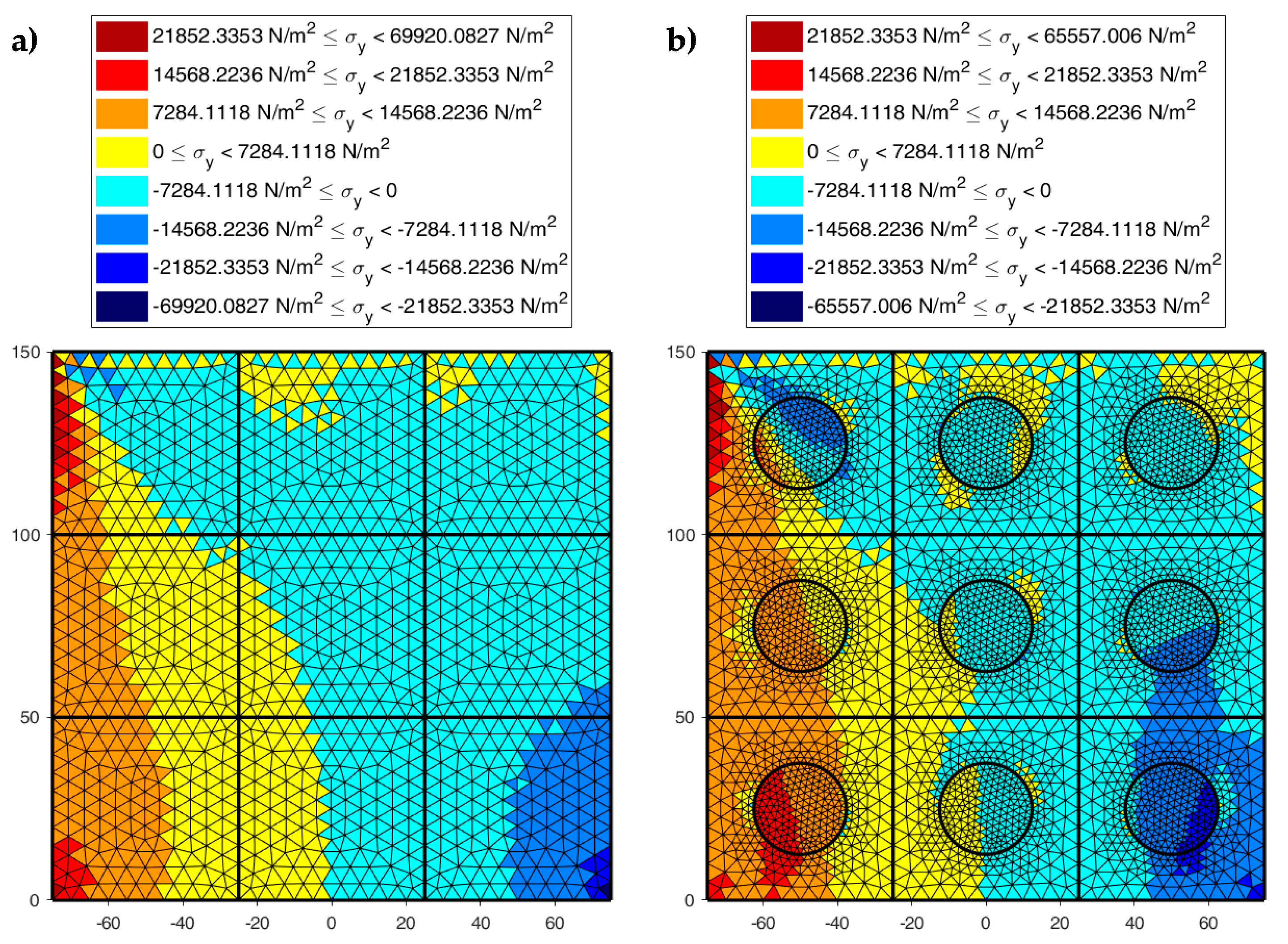 Materials 13 00880 g022