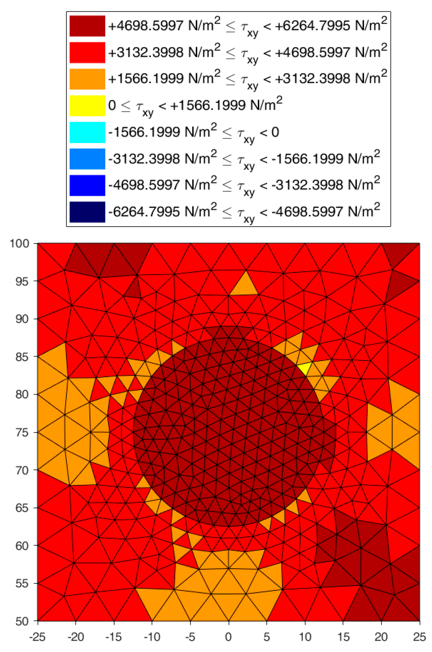 Materials 13 00880 g025