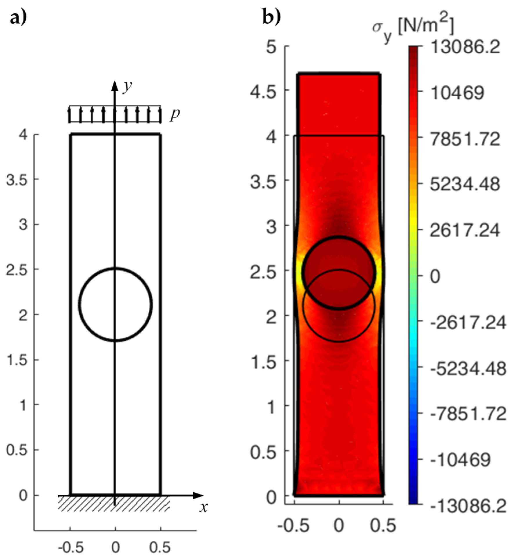Materials 13 00880 g029