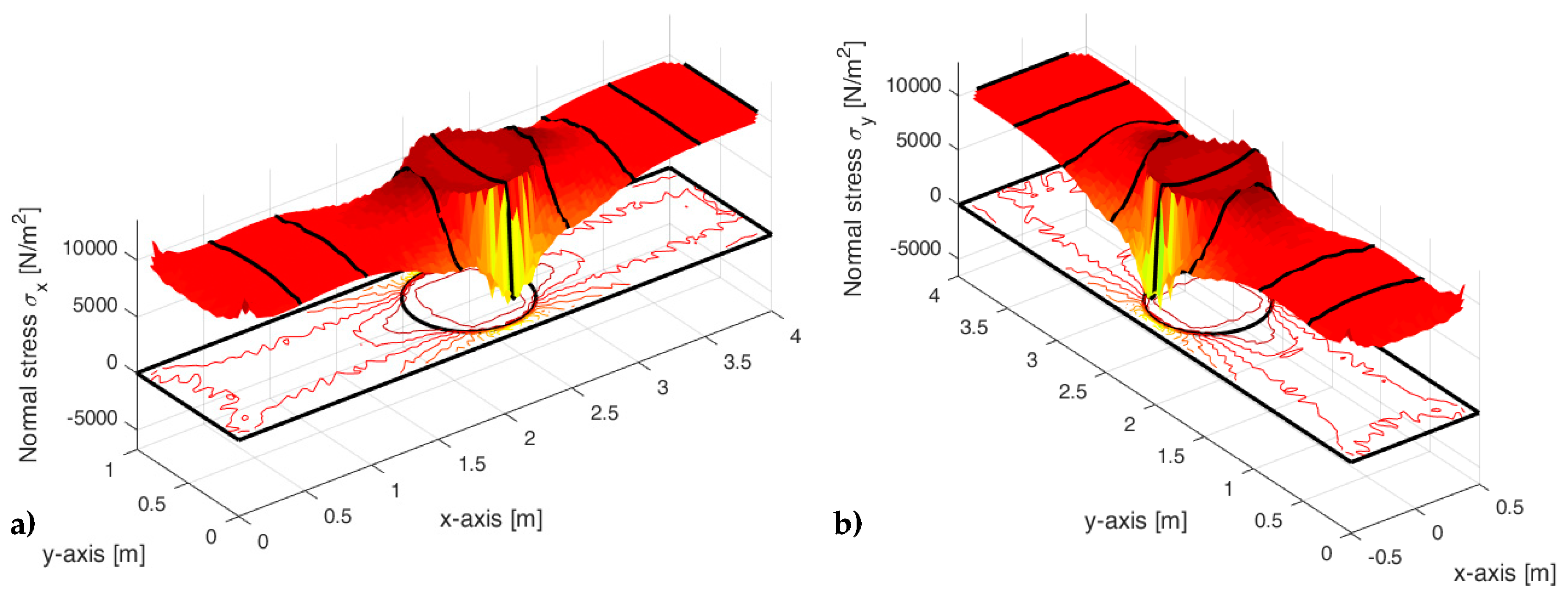 Materials 13 00880 g030