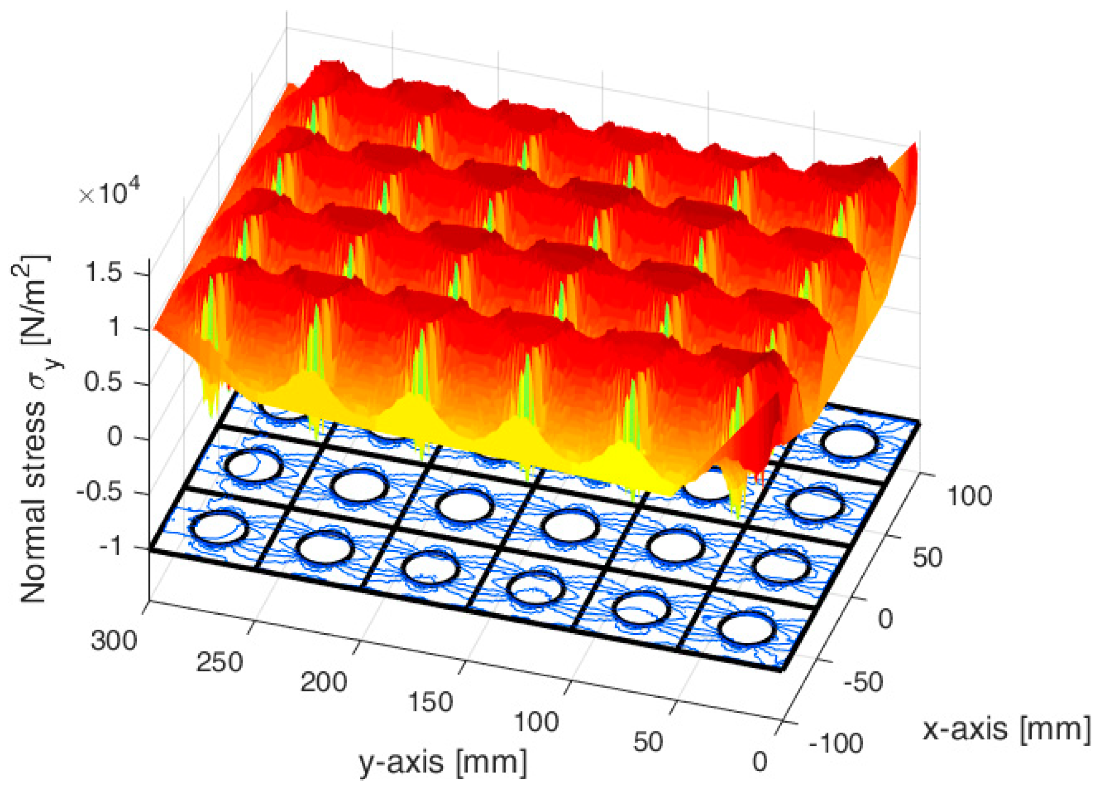 Materials 13 00880 g035