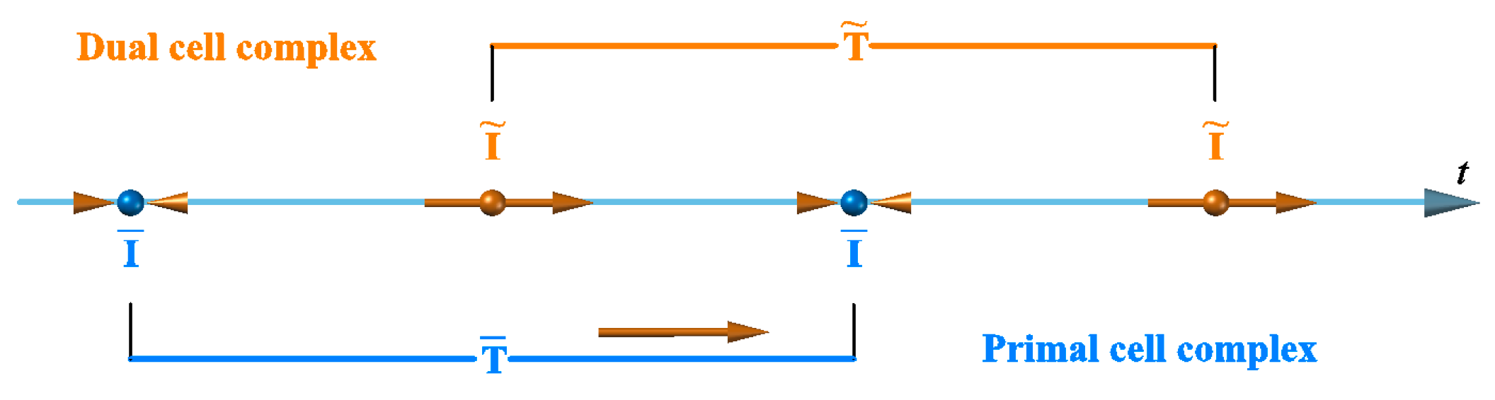 Materials 13 00880 g038