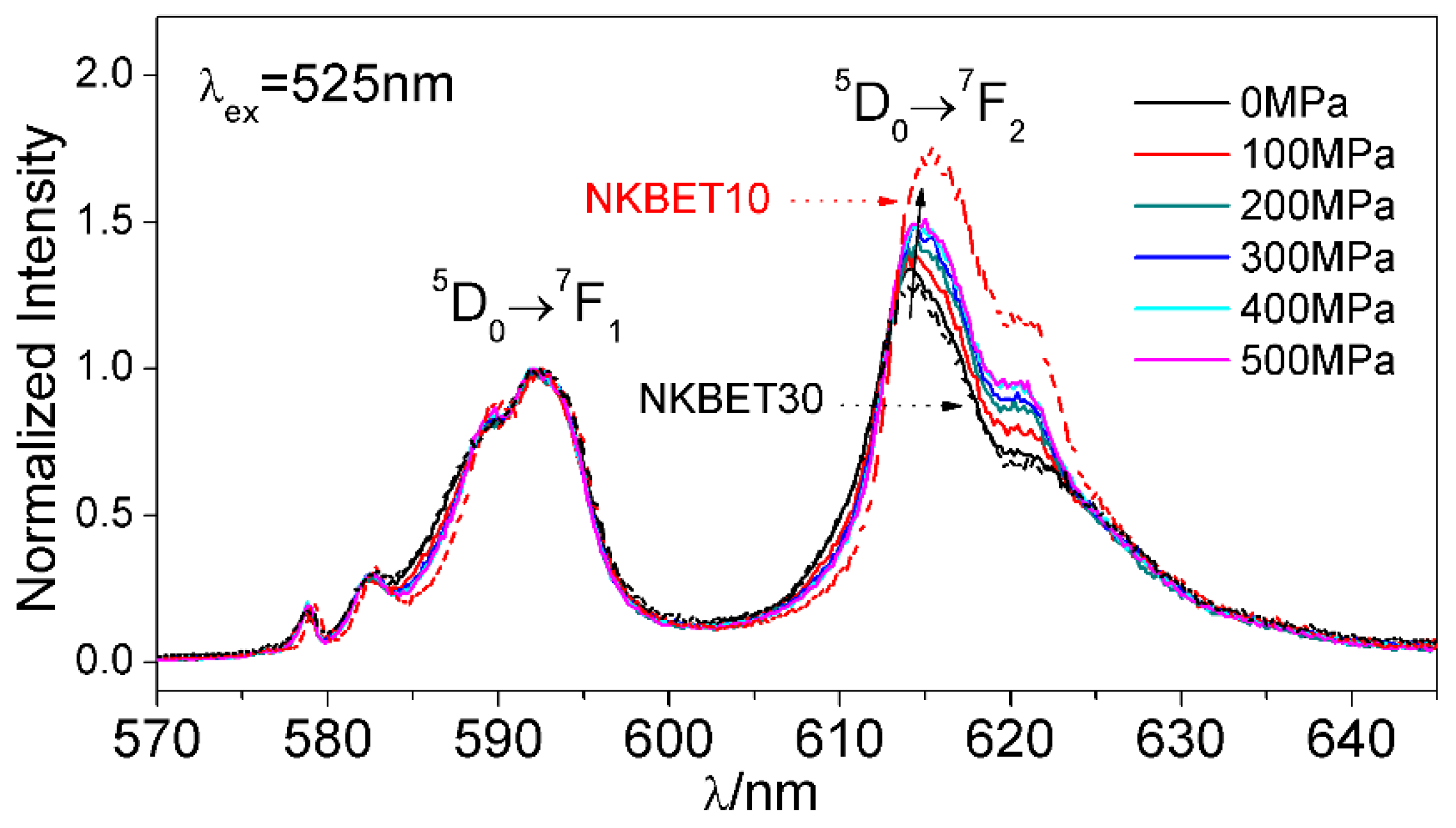 Materials 13 00881 g001