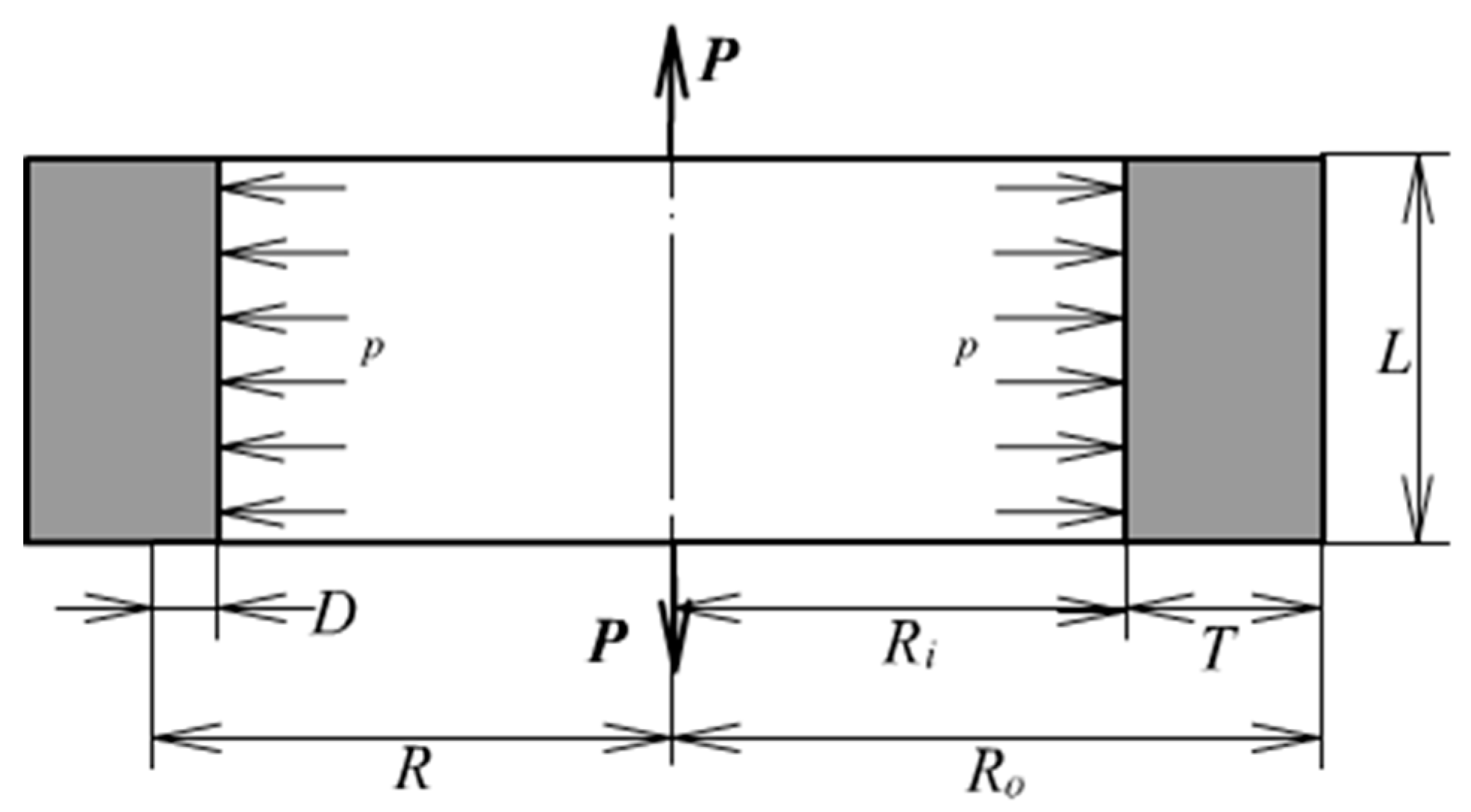 Materials 13 00885 g001