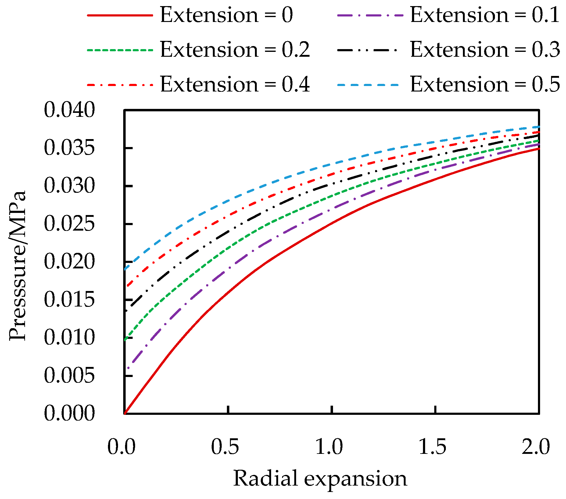 Materials 13 00885 g004