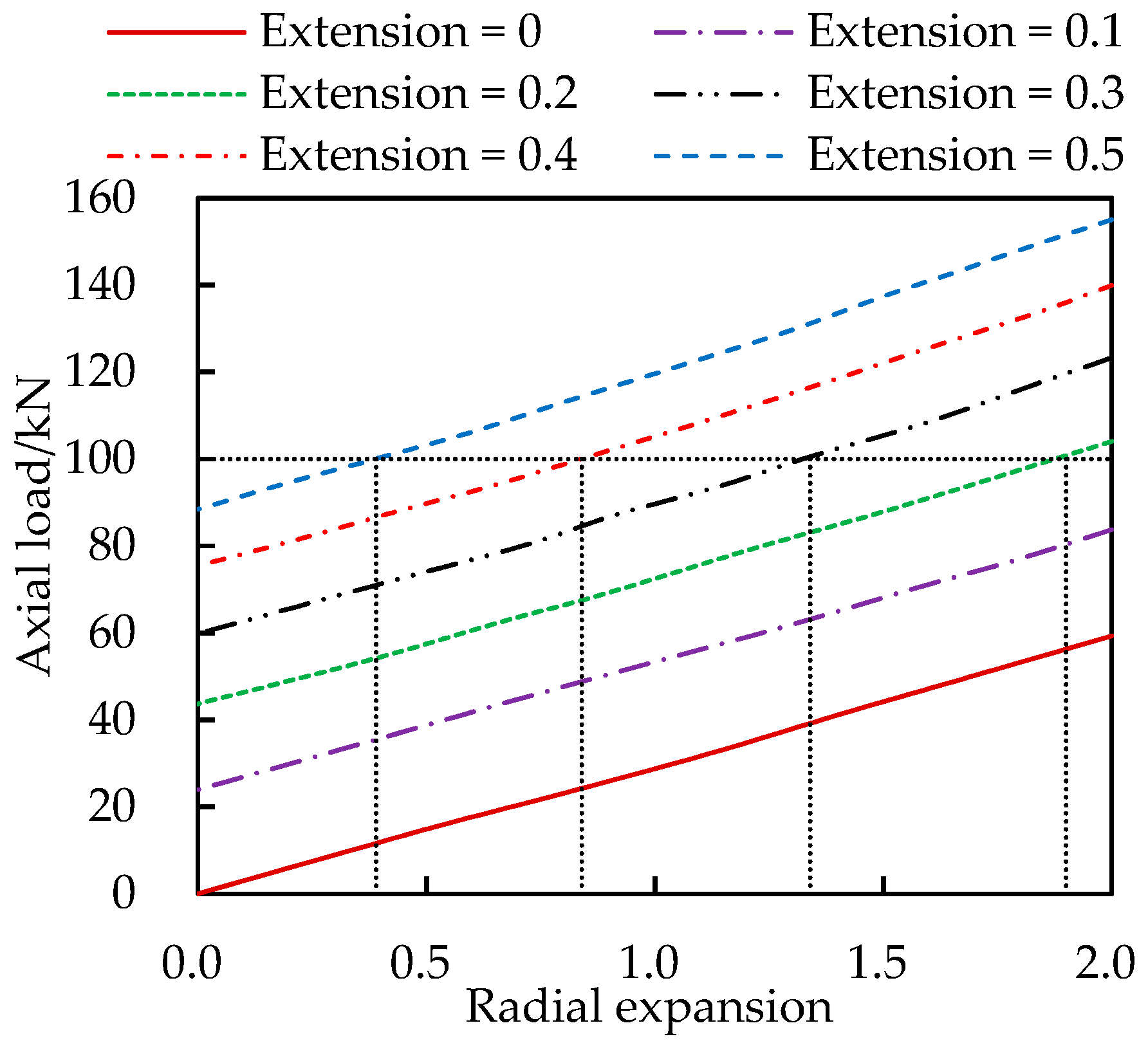Materials 13 00885 g007
