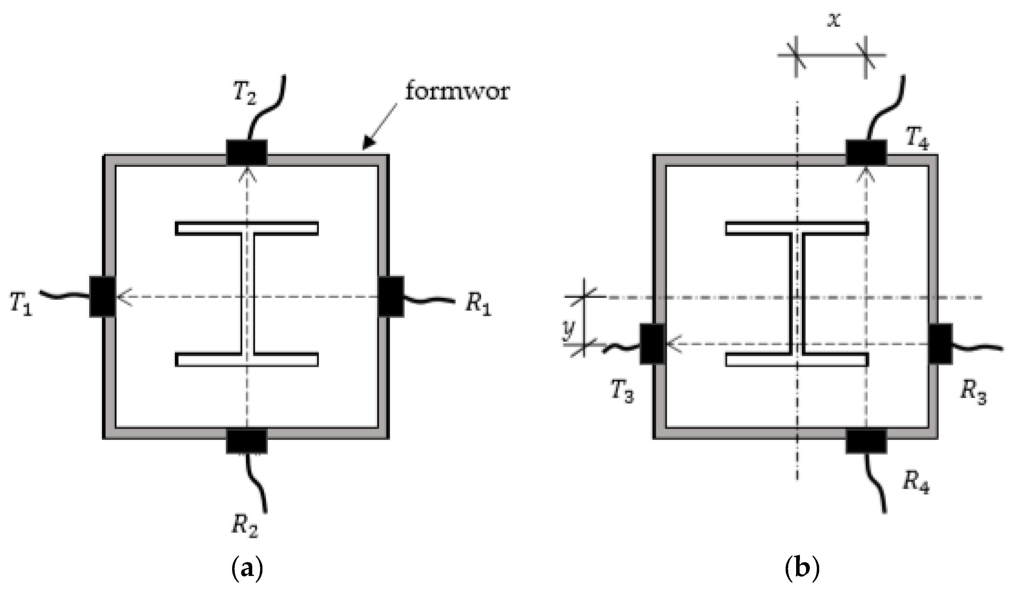 Materials 13 00887 g001