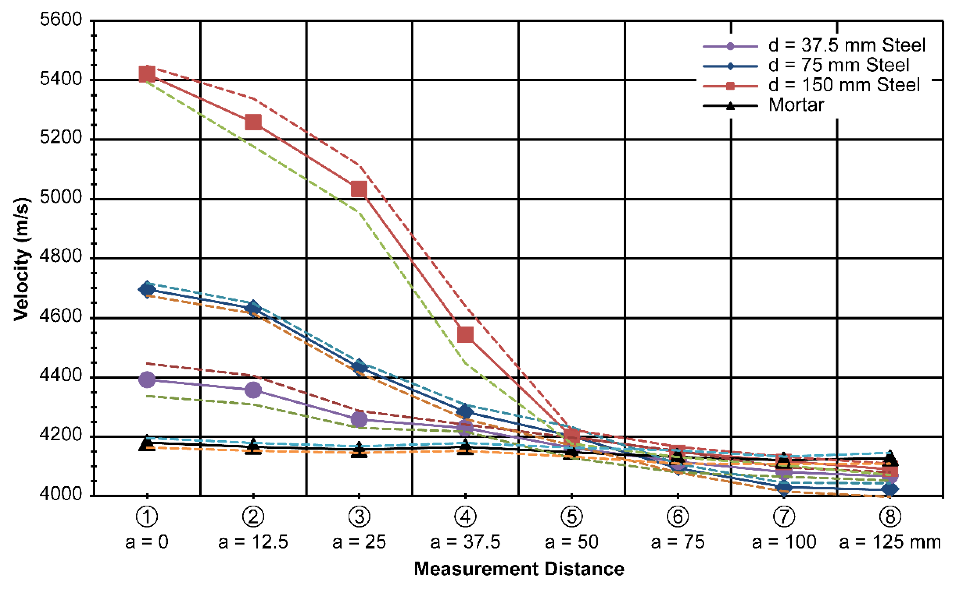 Materials 13 00887 g009