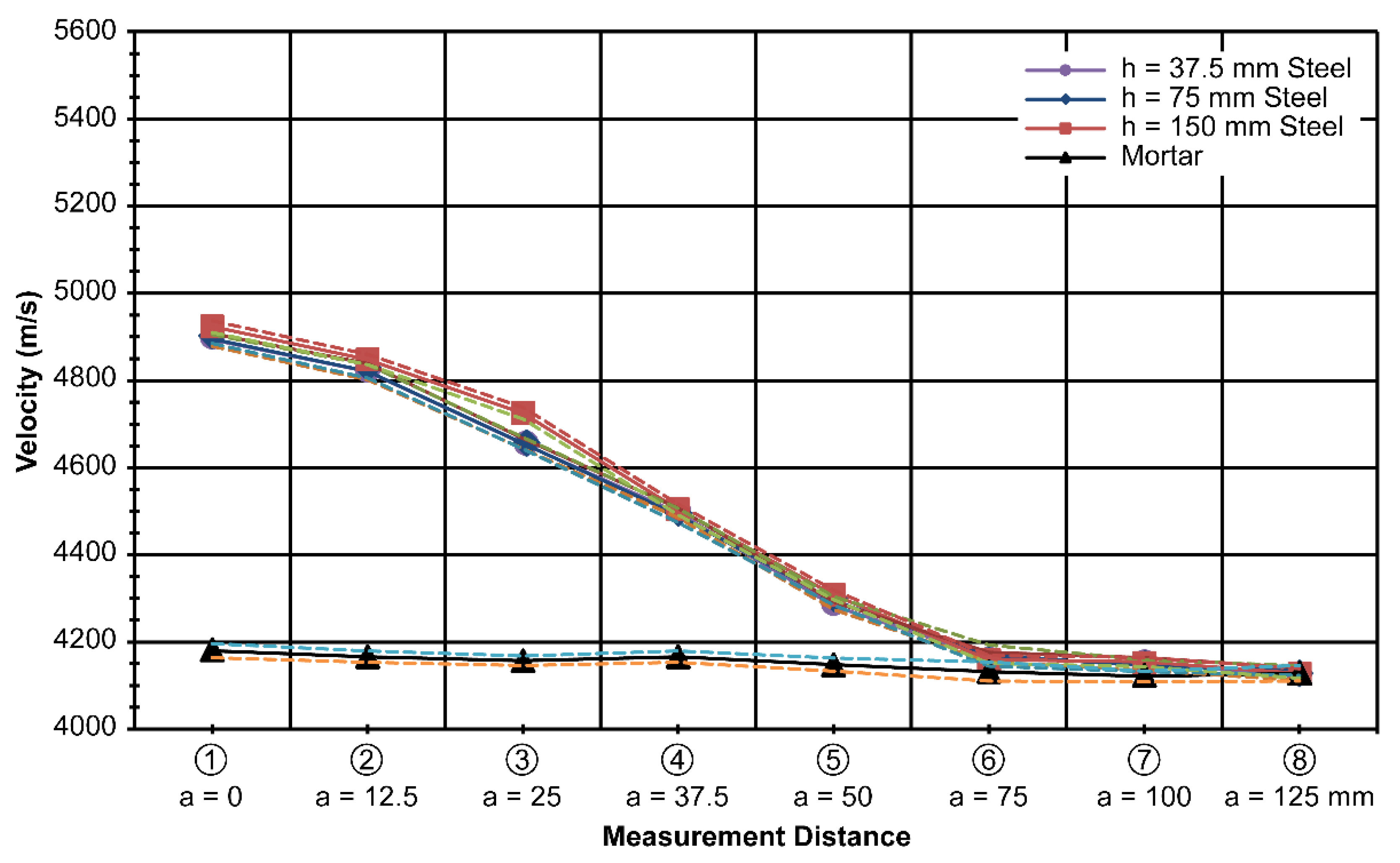 Materials 13 00887 g010