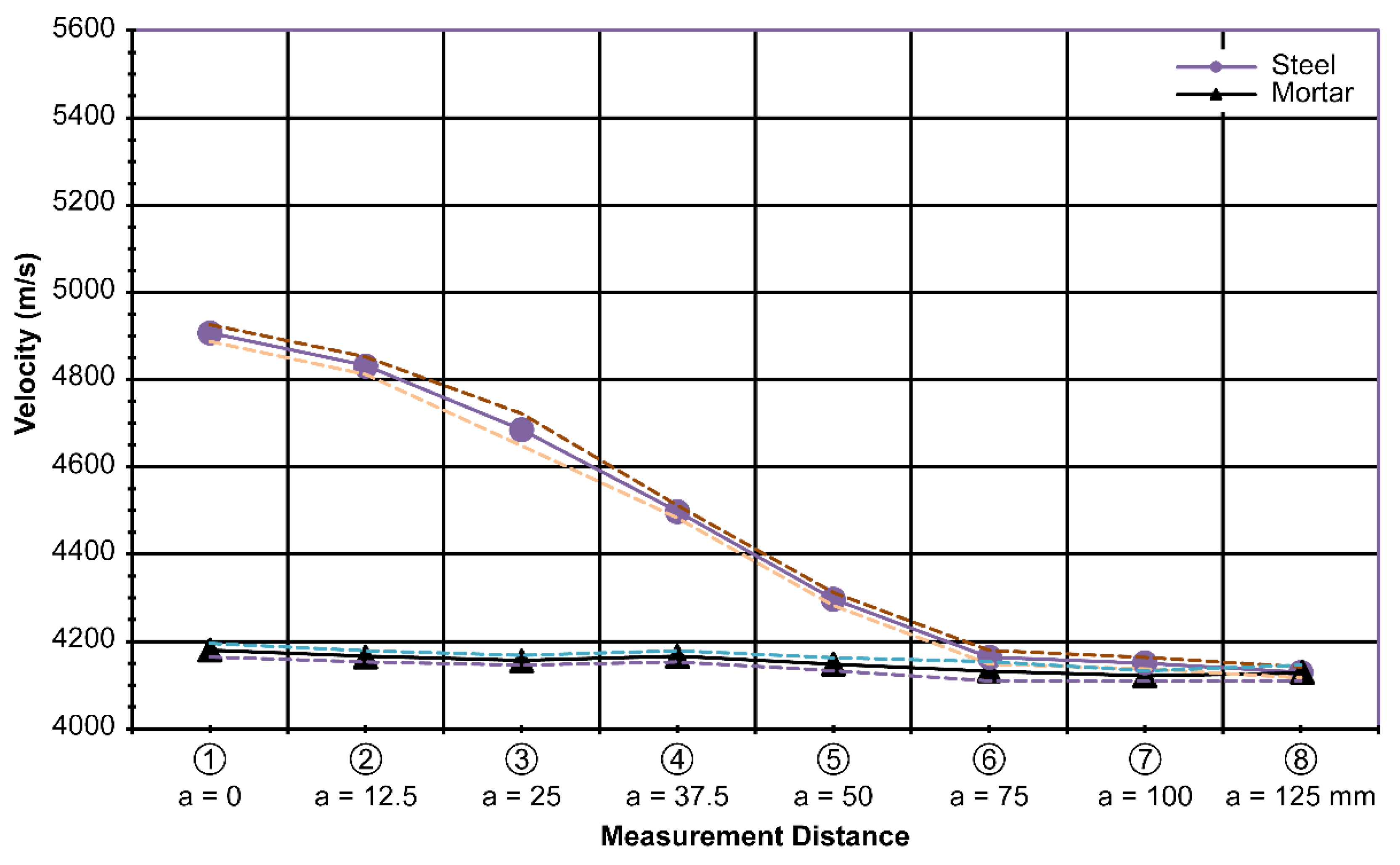 Materials 13 00887 g011