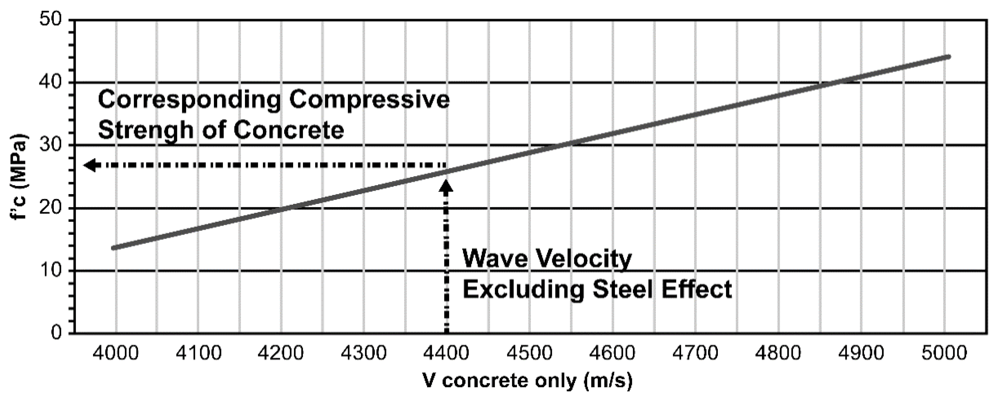 Materials 13 00887 g012