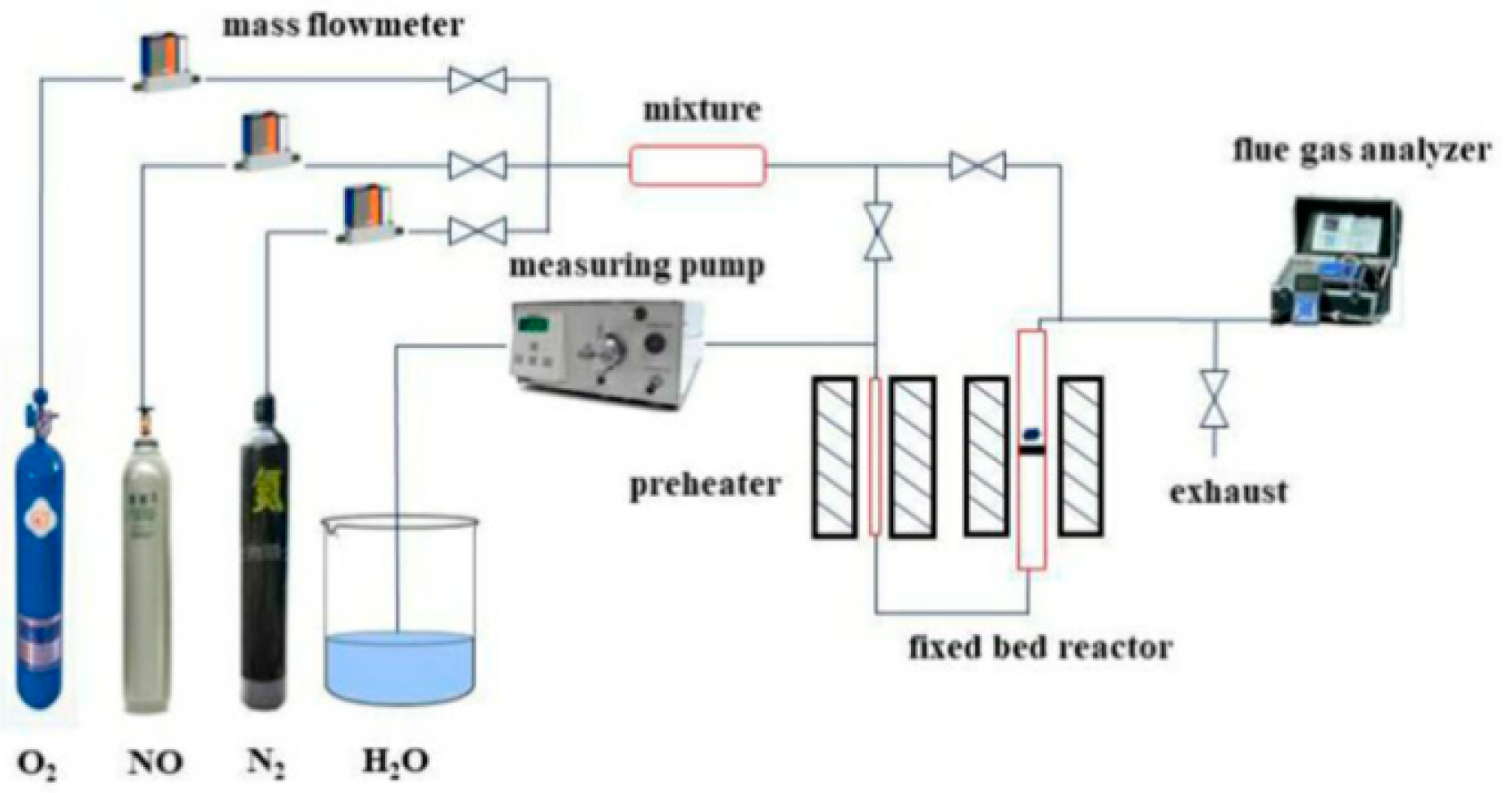 Materials 13 00888 g001