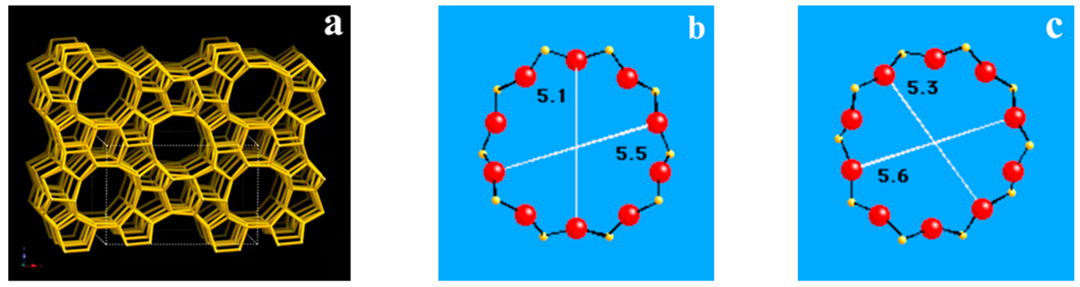 Materials 13 00888 g005