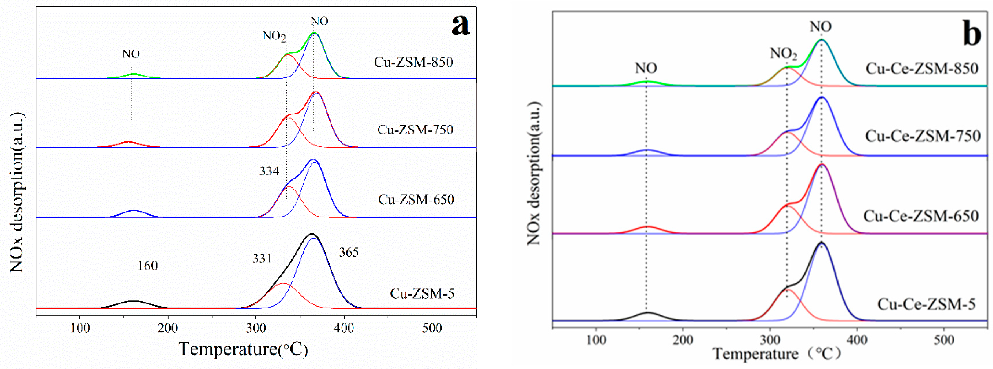 Materials 13 00888 g010