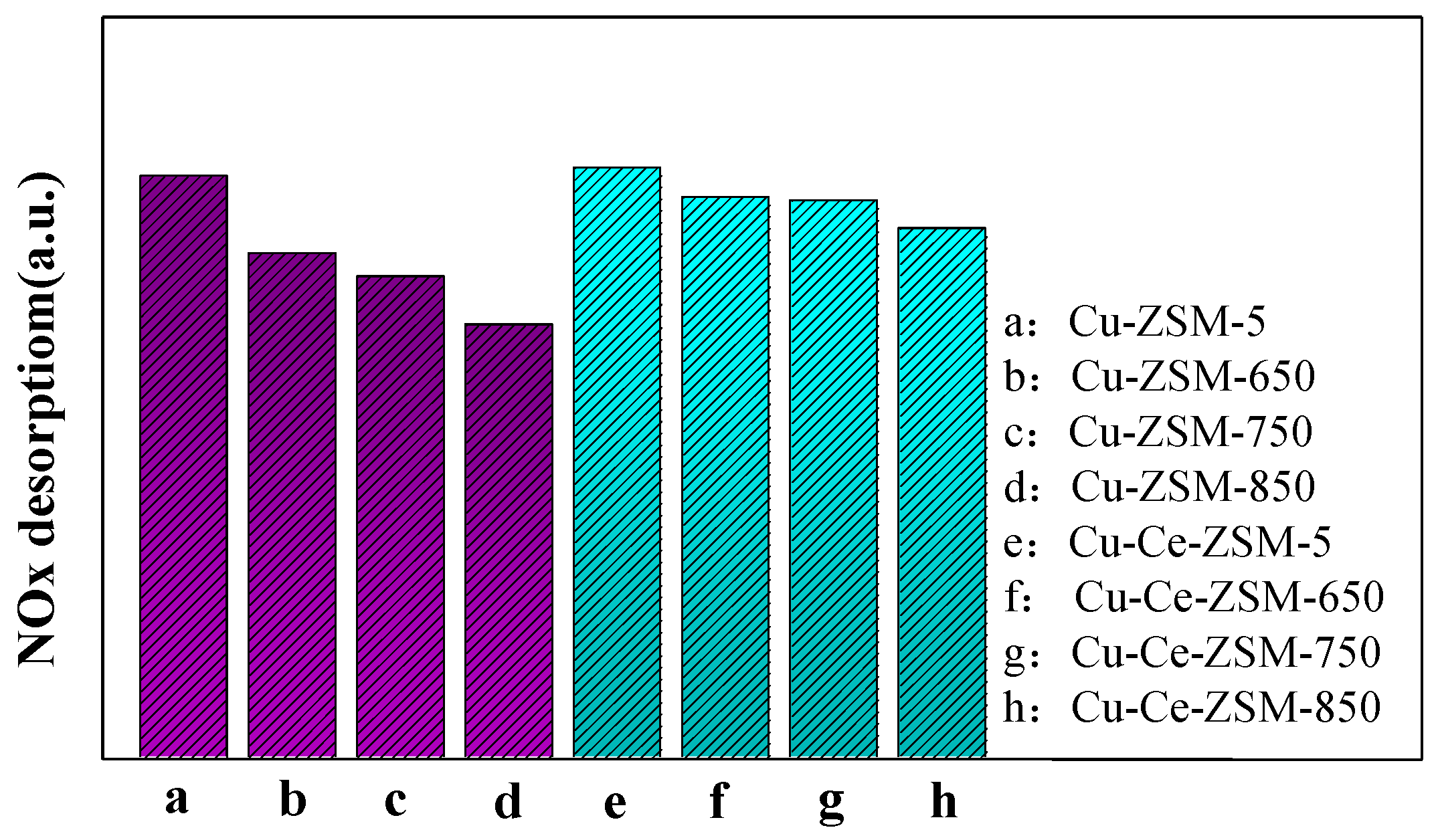 Materials 13 00888 g011