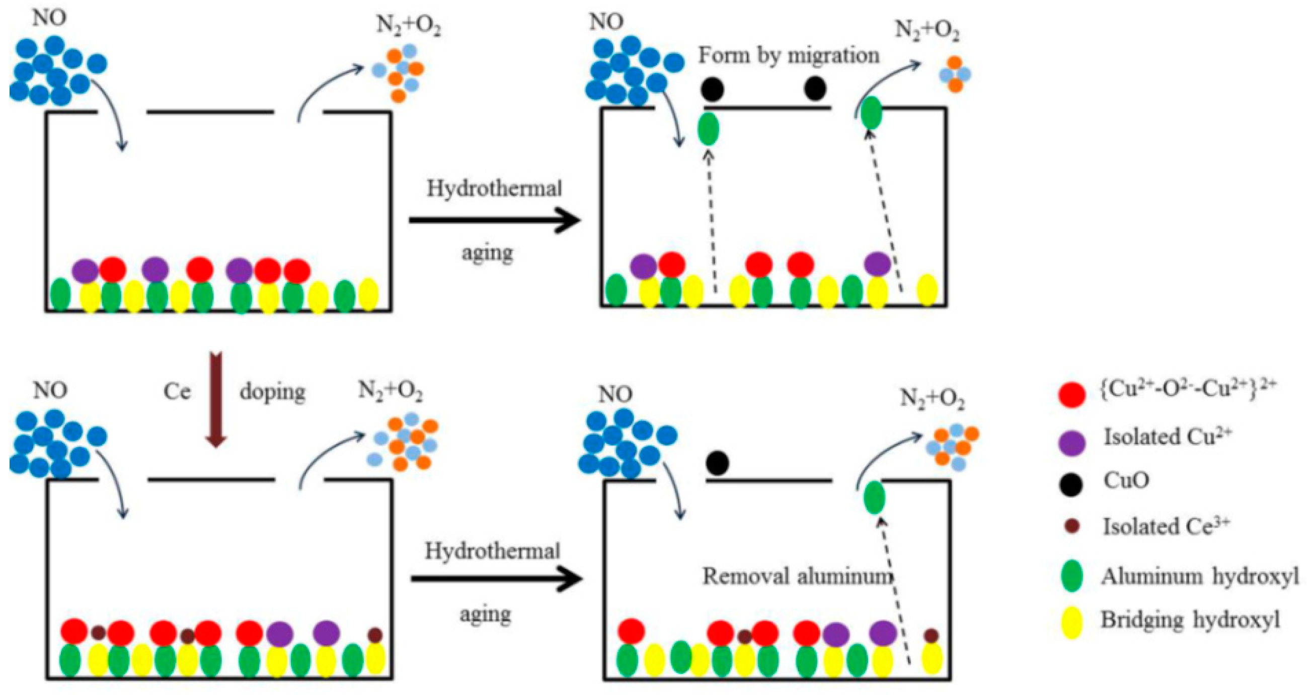Materials 13 00888 g012