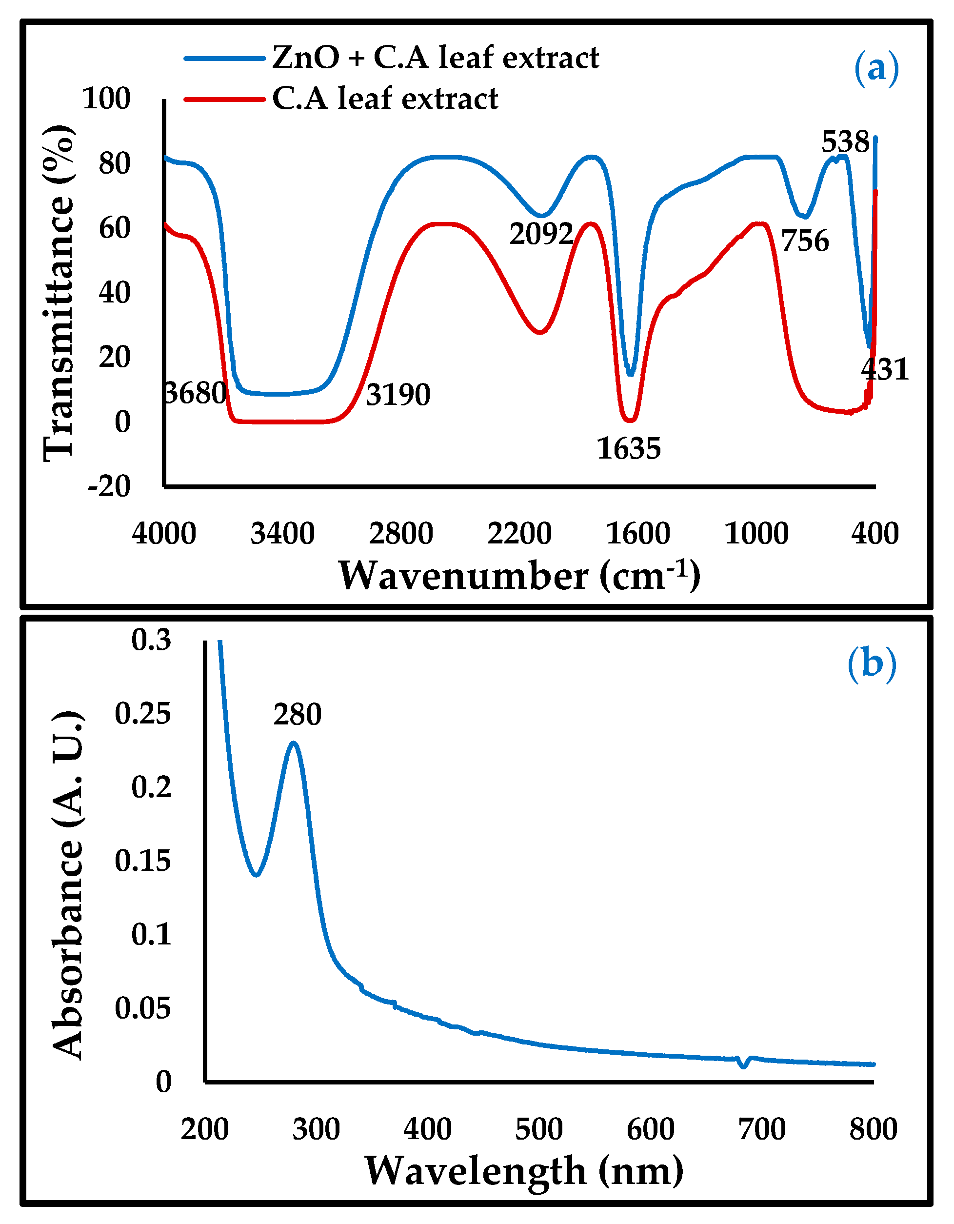 Materials 13 00890 g002 Materials 13 00890 g002
