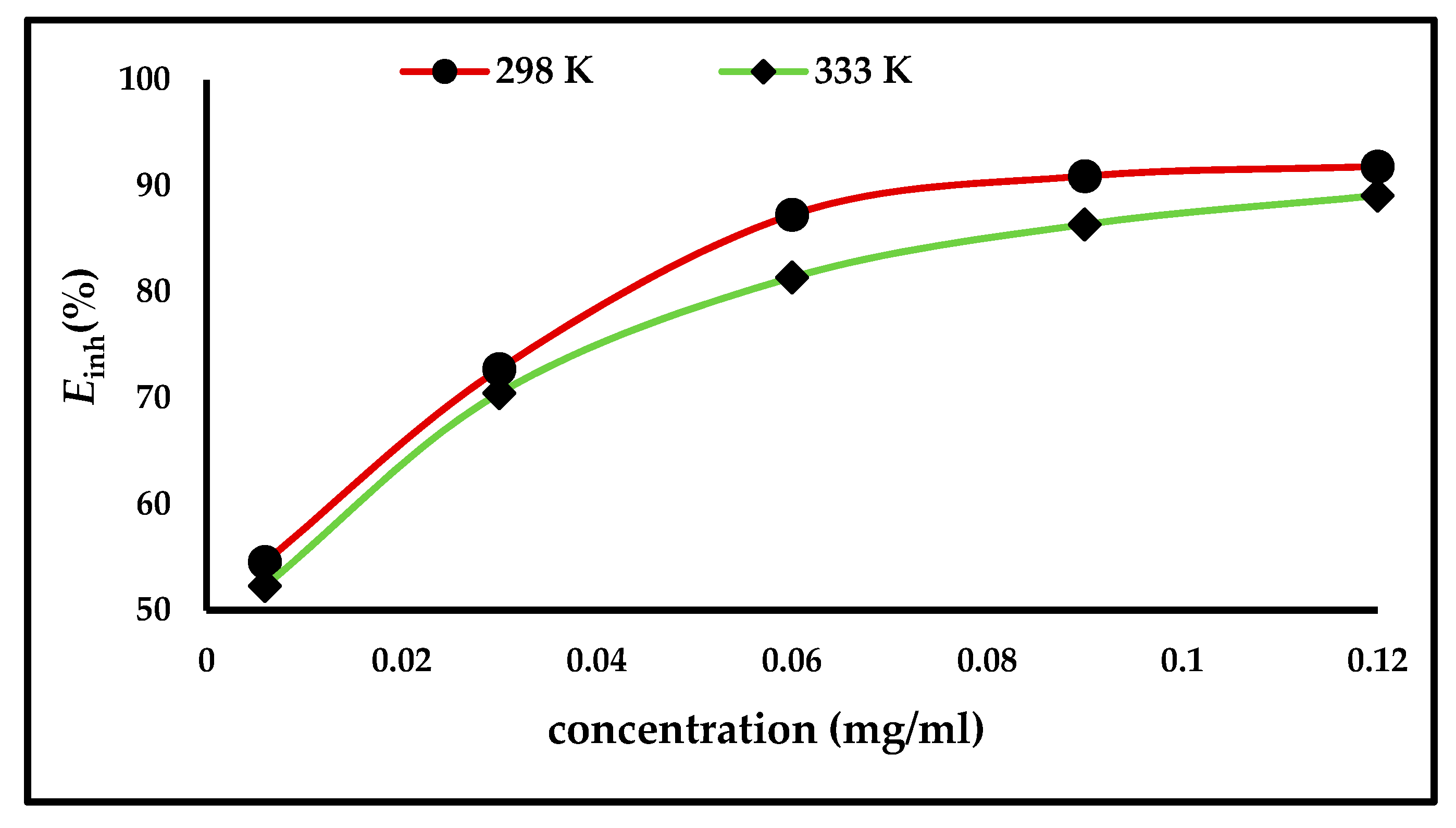 Materials 13 00890 g003 Materials 13 00890 g003