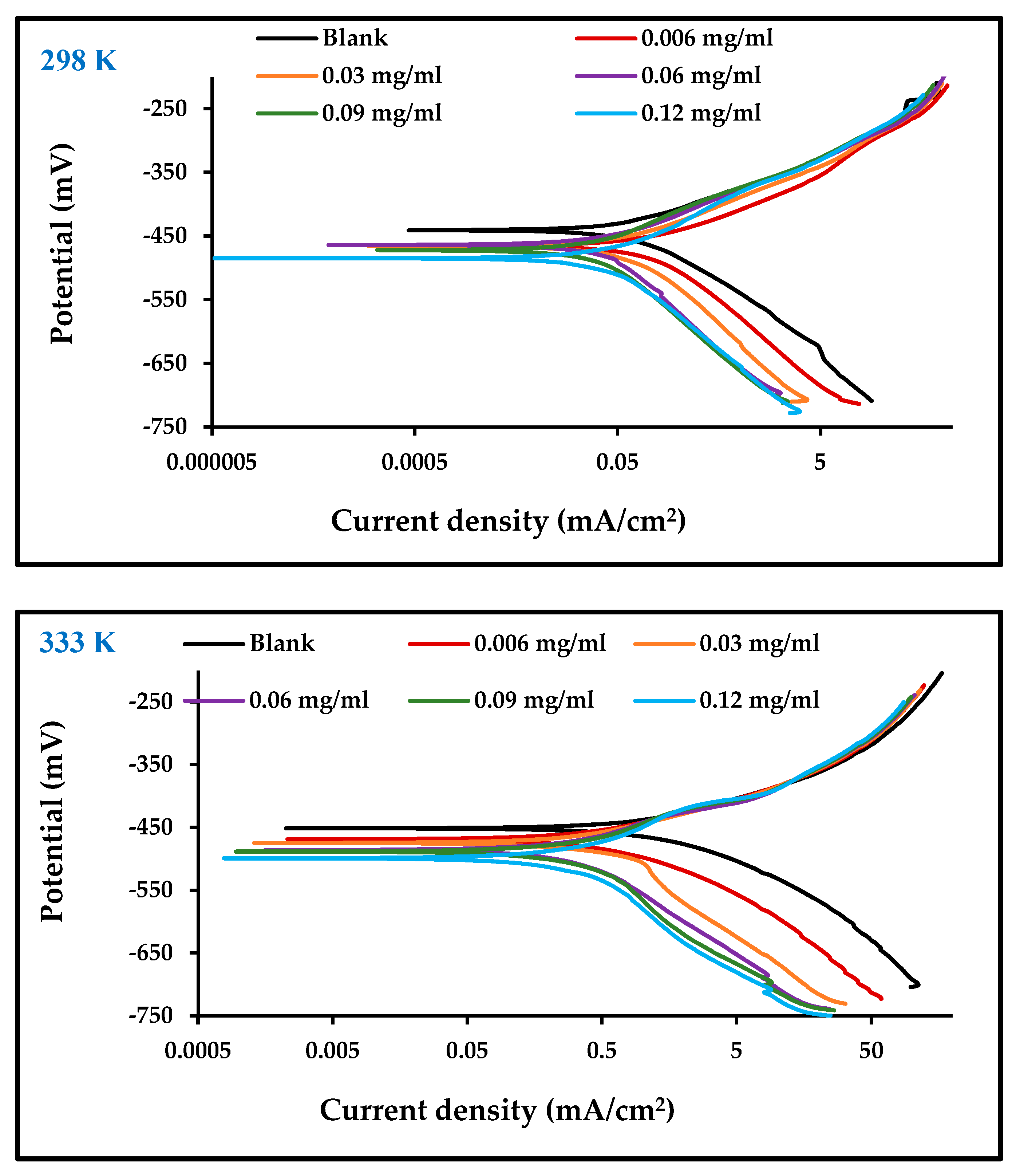 Materials 13 00890 g004 Materials 13 00890 g004