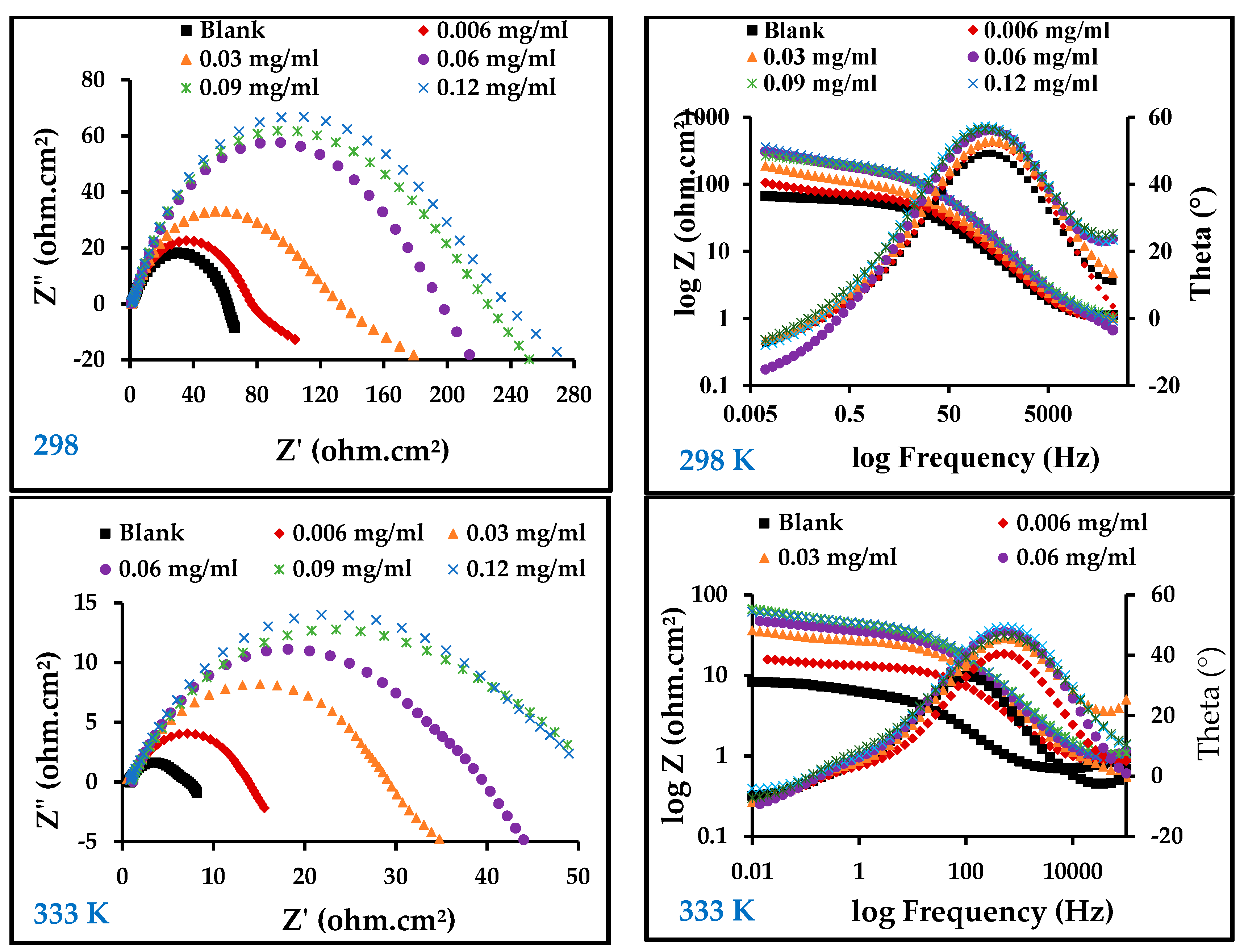 Materials 13 00890 g005 Materials 13 00890 g005