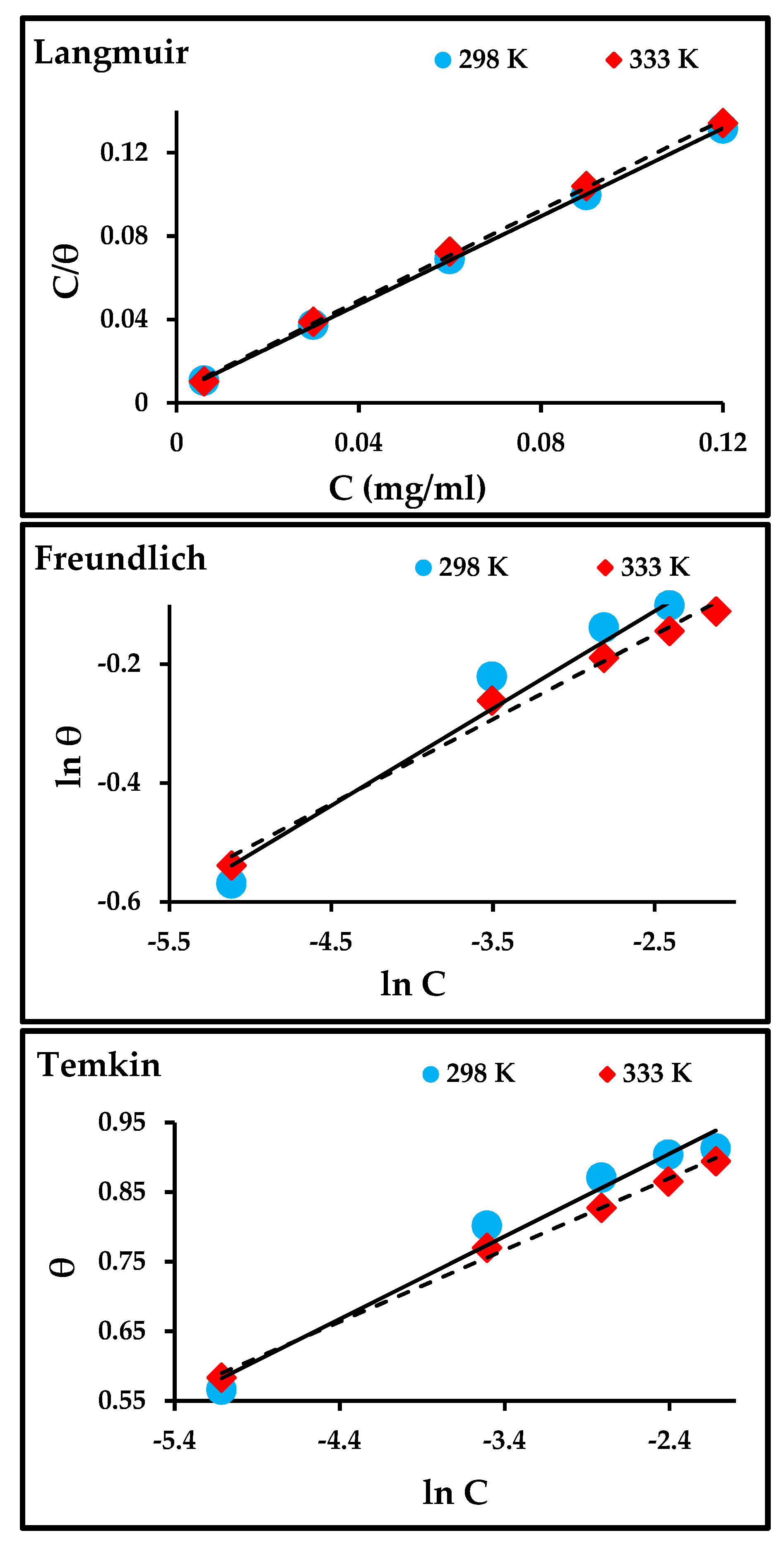 Materials 13 00890 g008 Materials 13 00890 g008