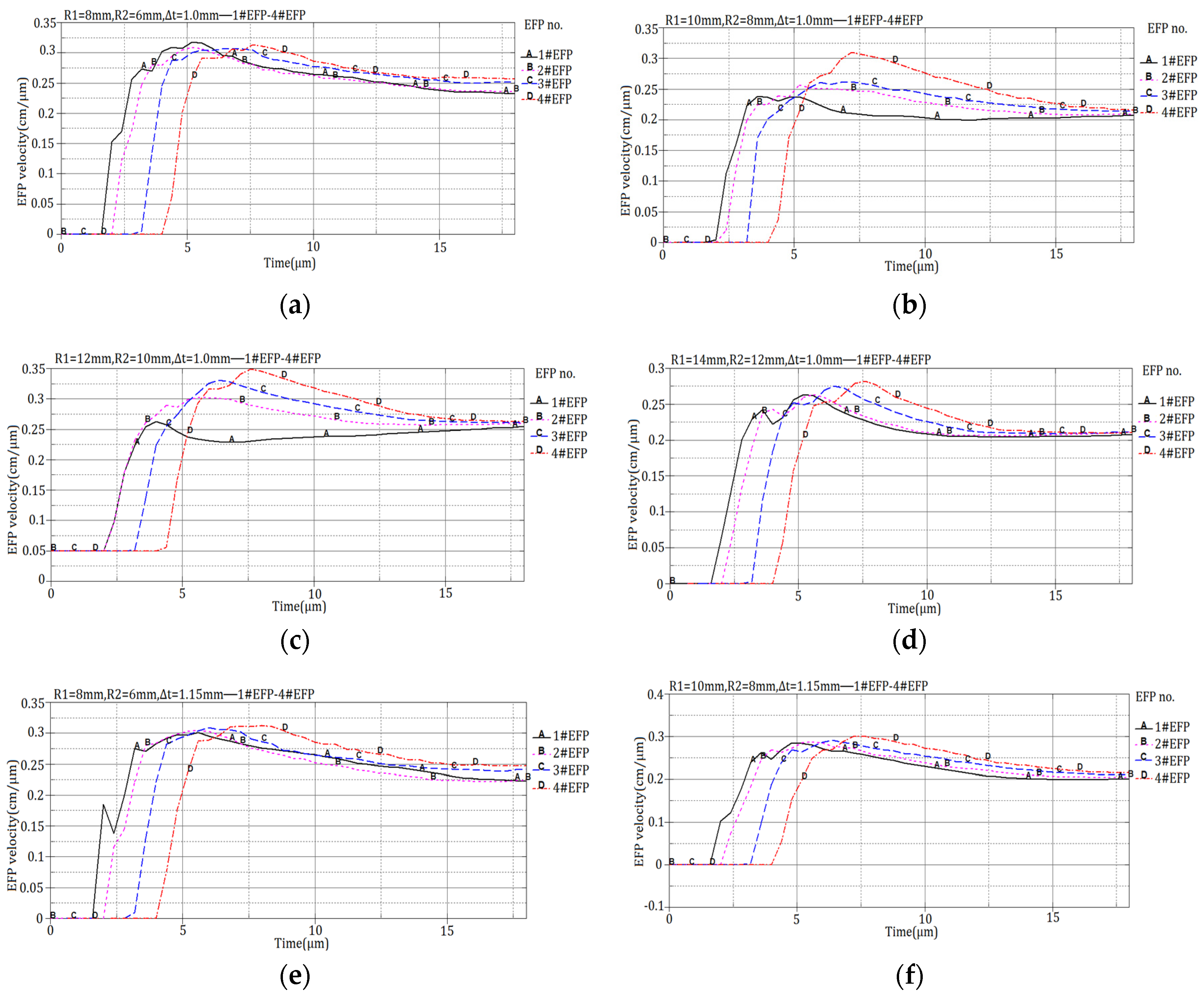 Materials 13 00891 g005a Materials 13 00891 g005a