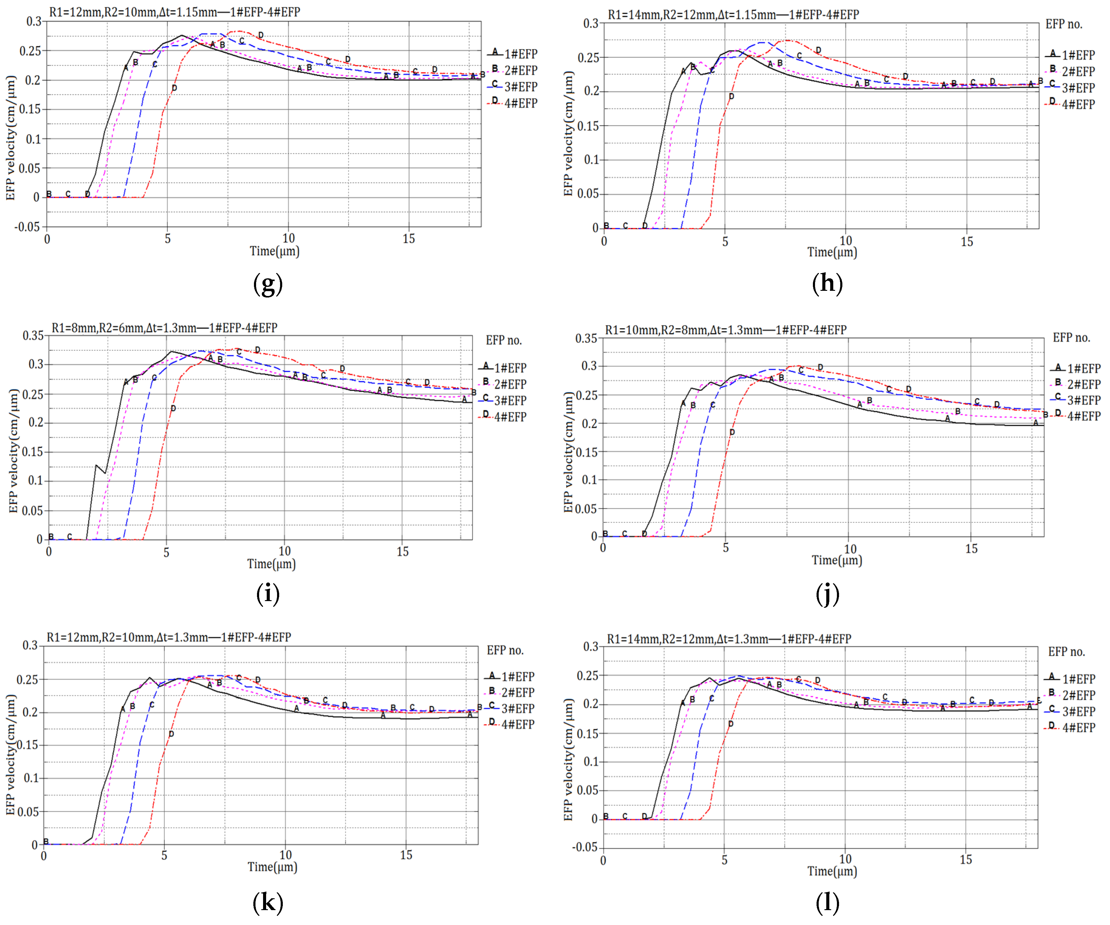 Materials 13 00891 g005b Materials 13 00891 g005b
