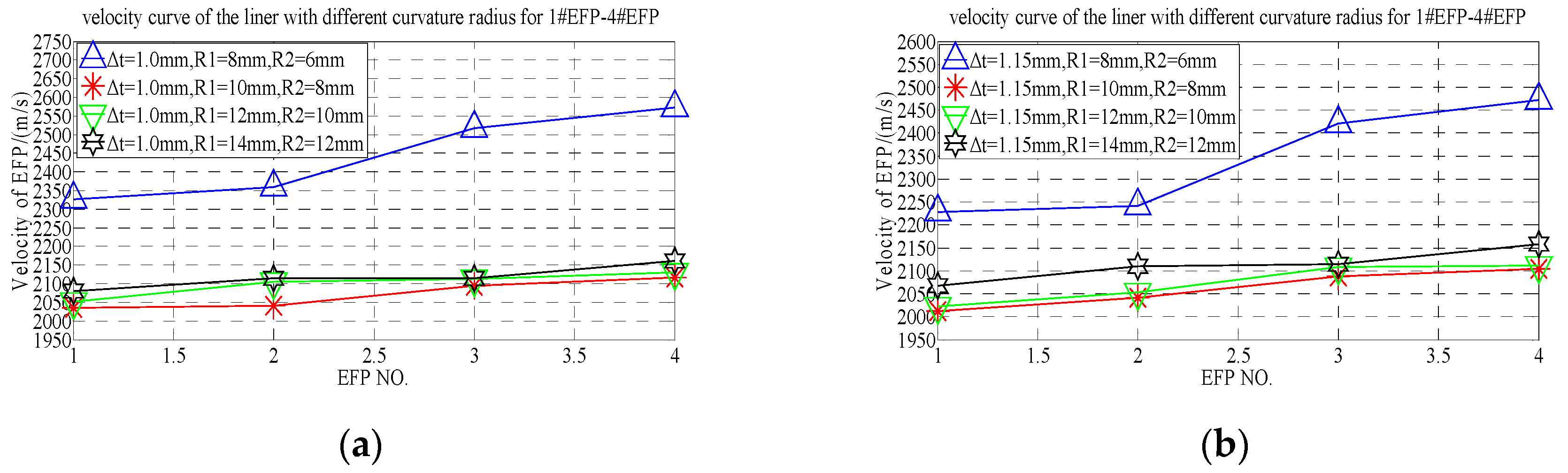 Materials 13 00891 g007a Materials 13 00891 g007a