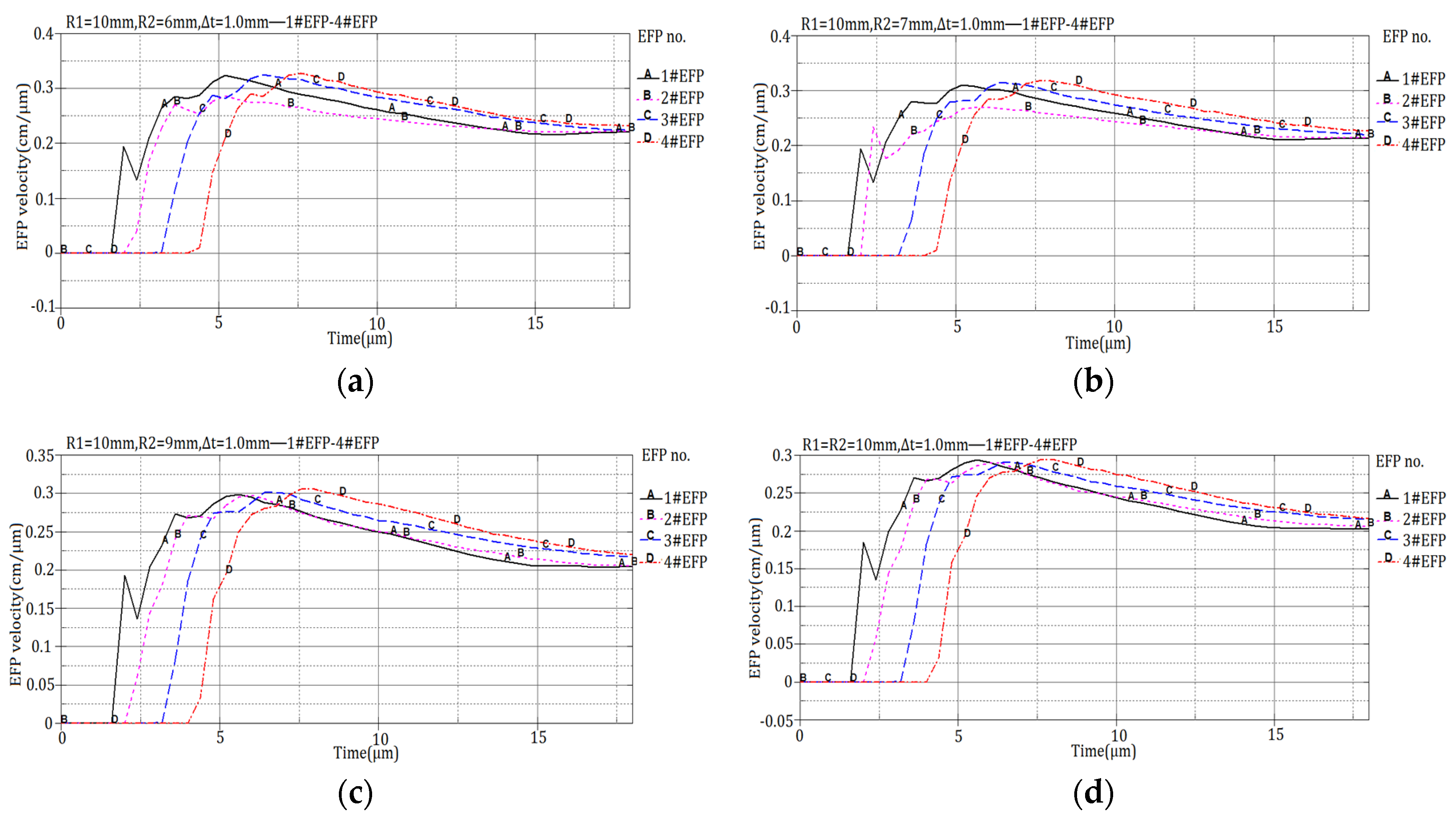 Materials 13 00891 g009a Materials 13 00891 g009a