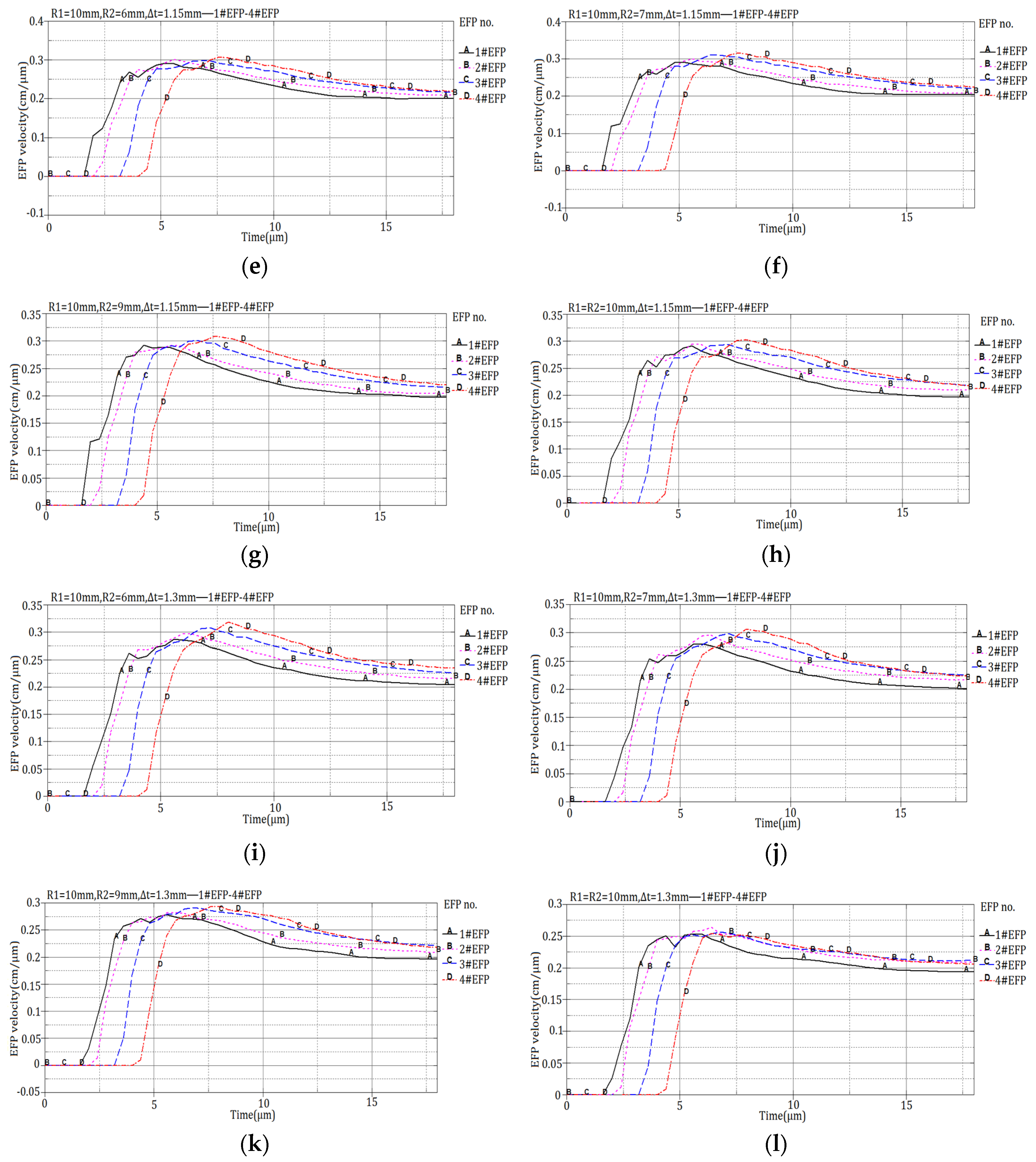 Materials 13 00891 g009b Materials 13 00891 g009b