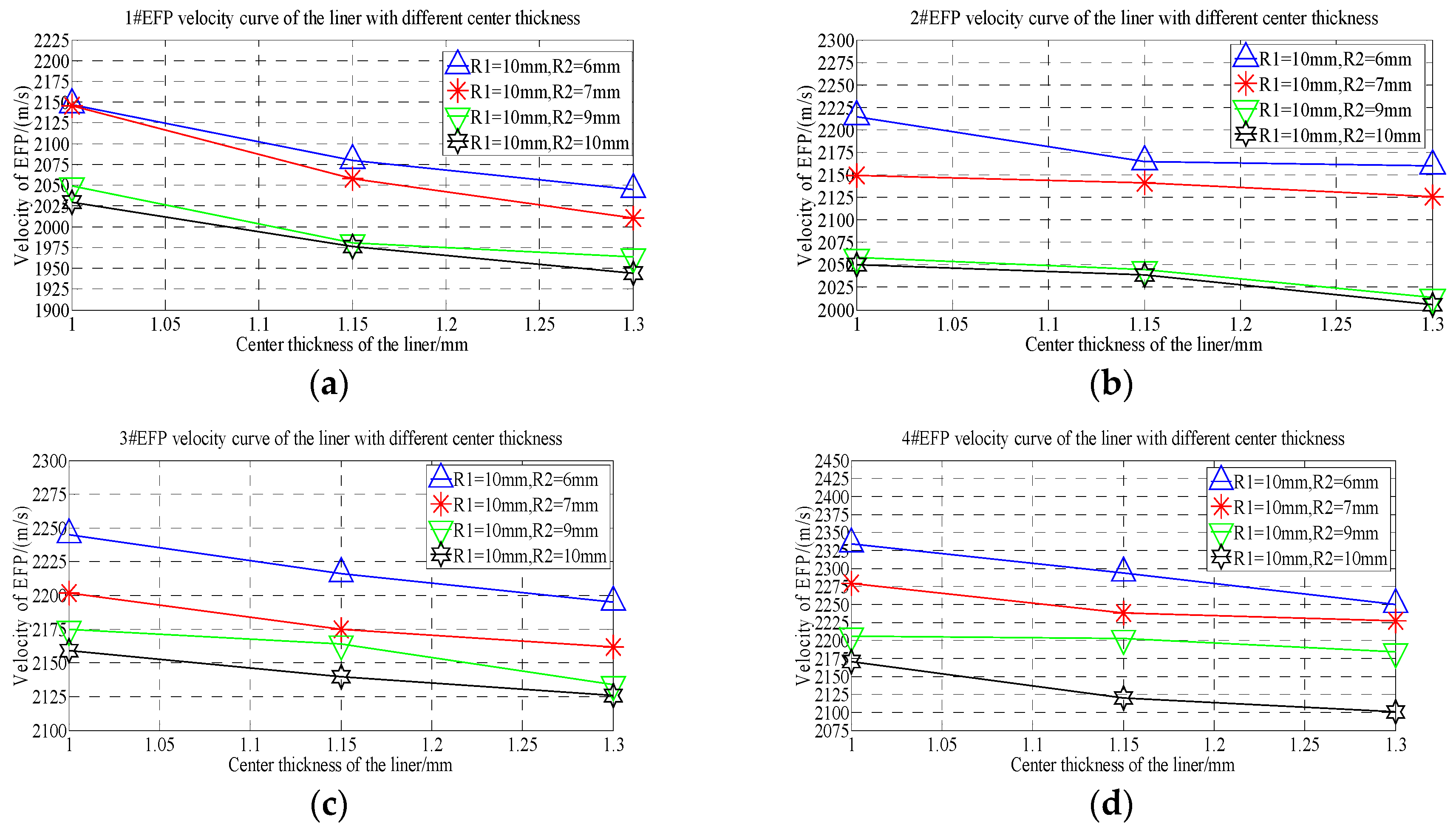 Materials 13 00891 g012 Materials 13 00891 g012