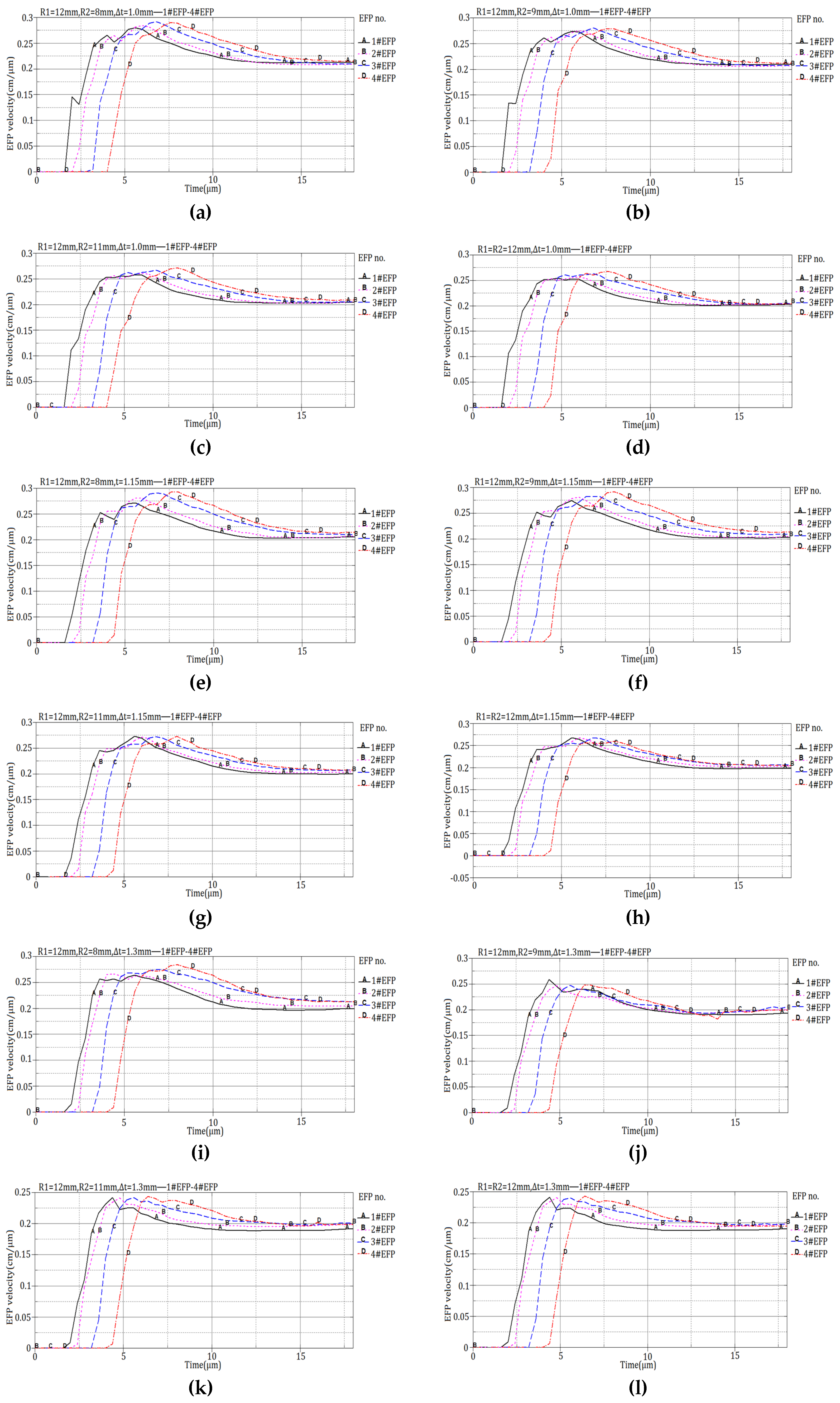 Materials 13 00891 g014 Materials 13 00891 g014