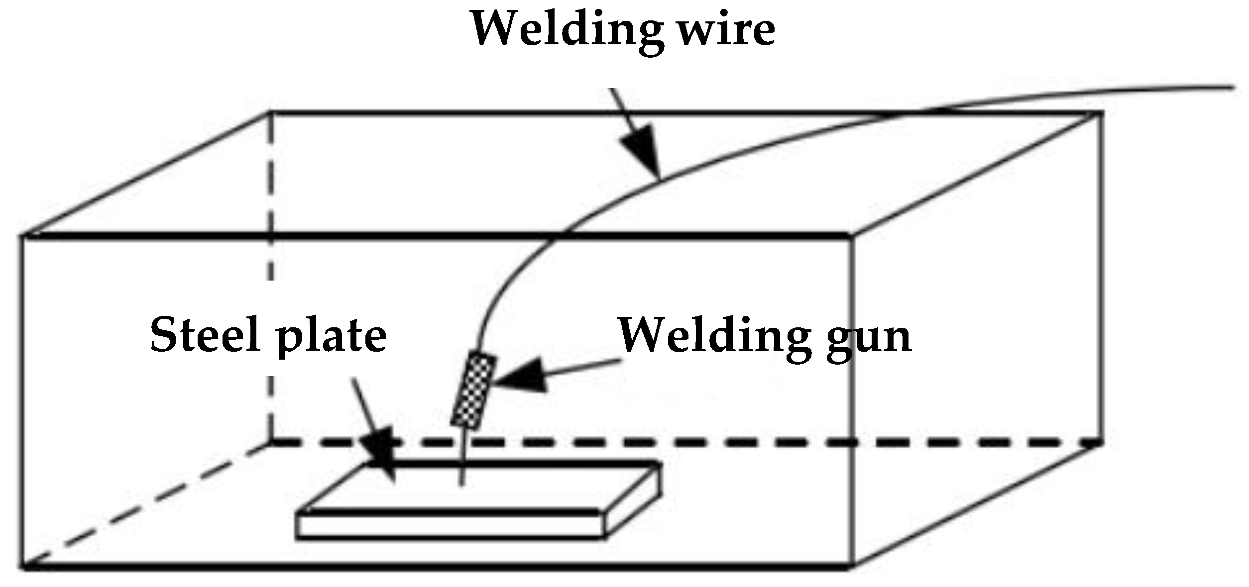 Materials 13 00892 g002