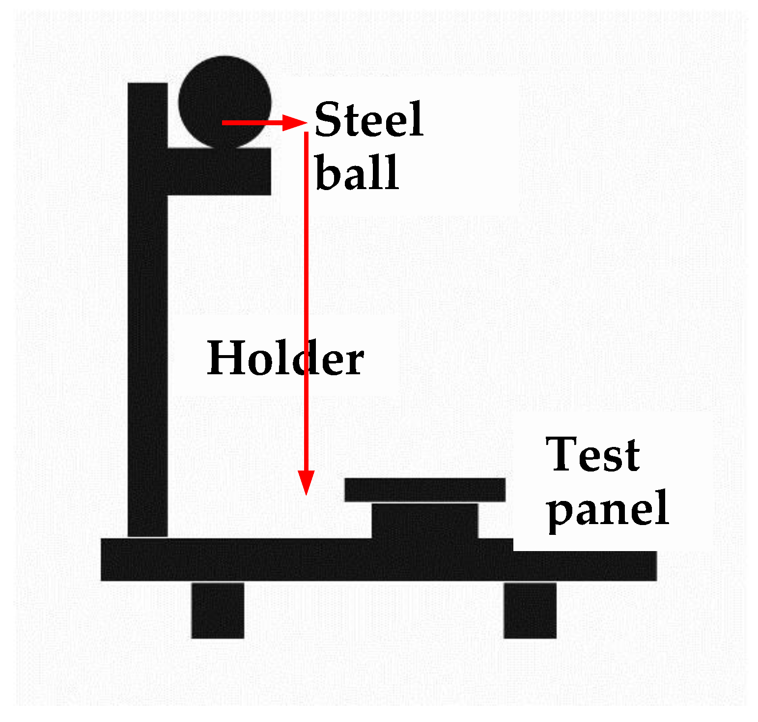 Materials 13 00892 g003