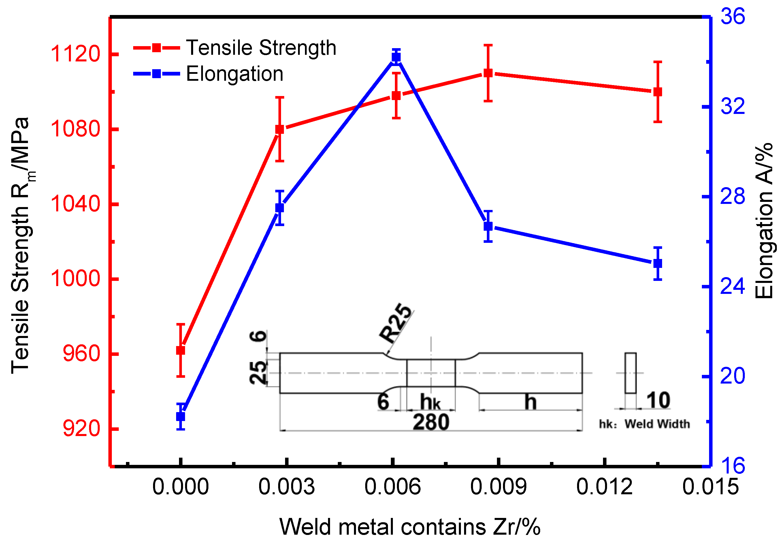 Materials 13 00892 g011