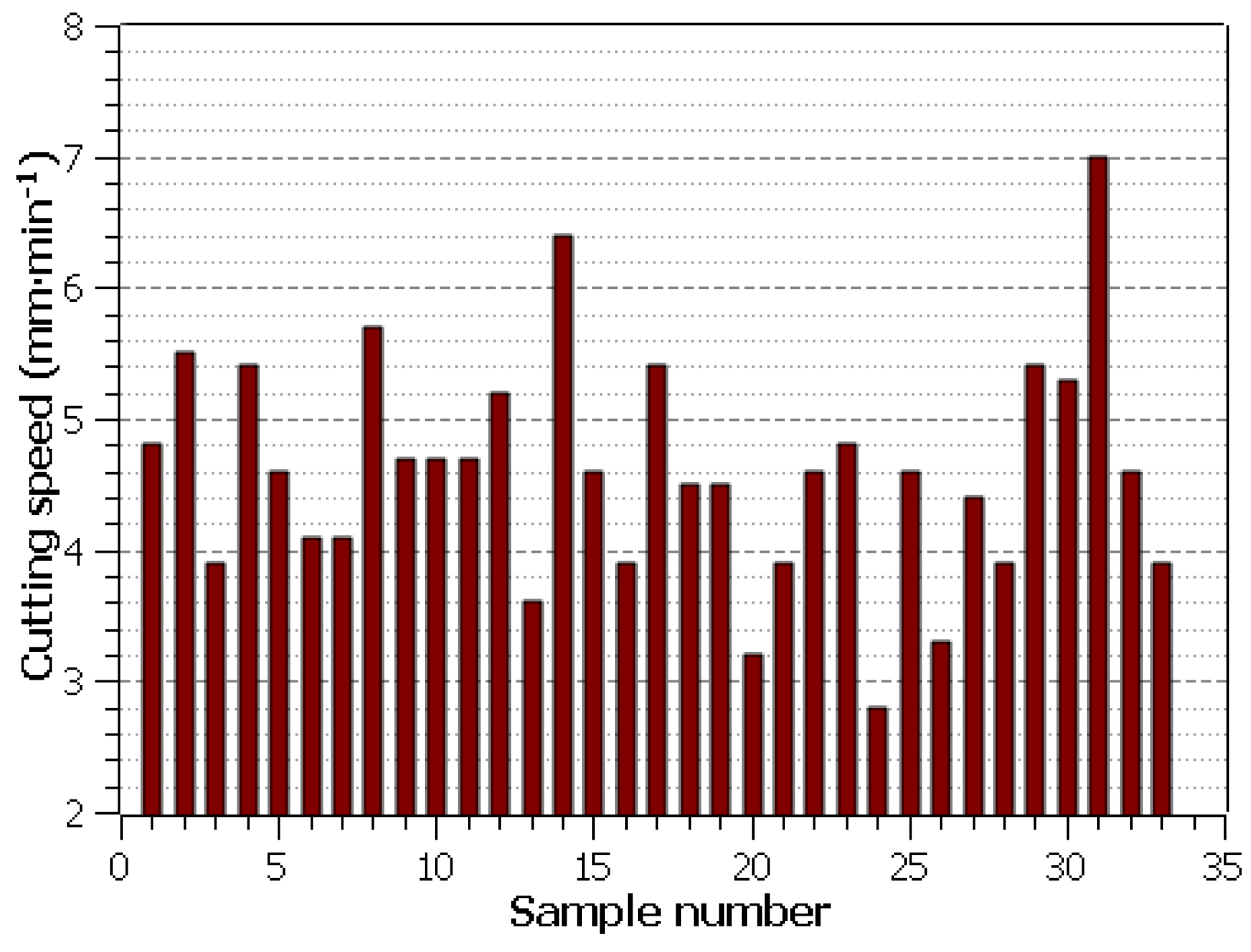 Materials 13 00893 g003