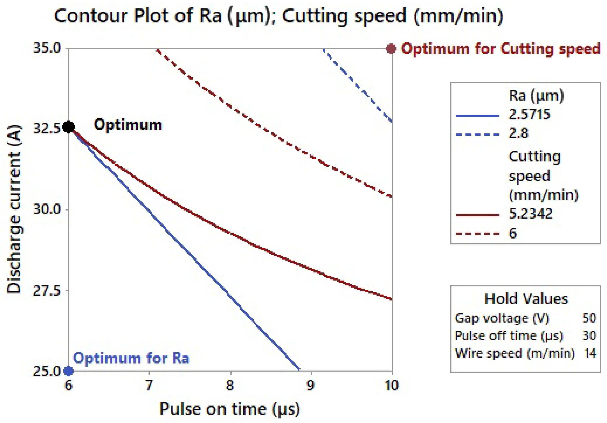 Materials 13 00893 g004