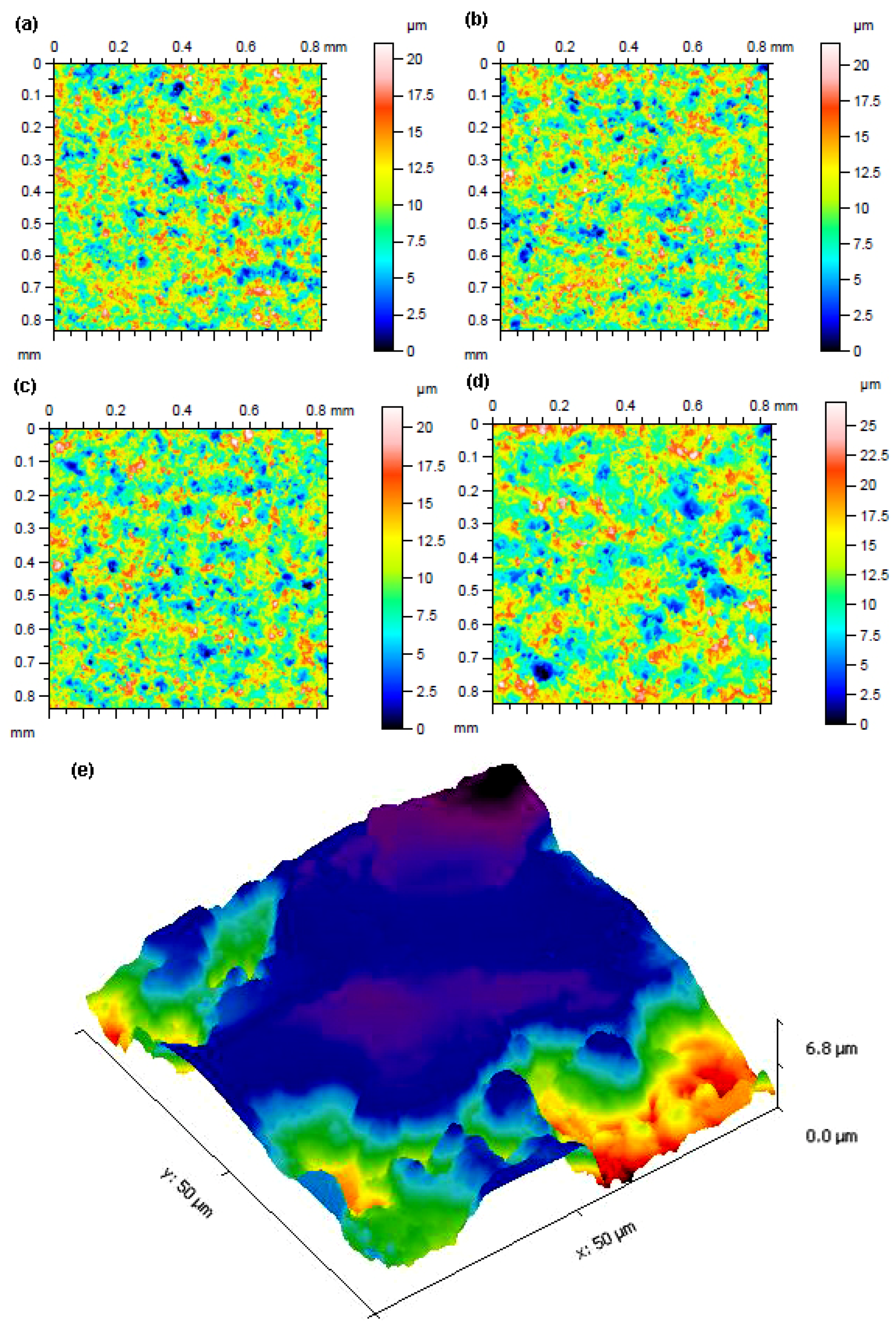 Materials 13 00893 g005