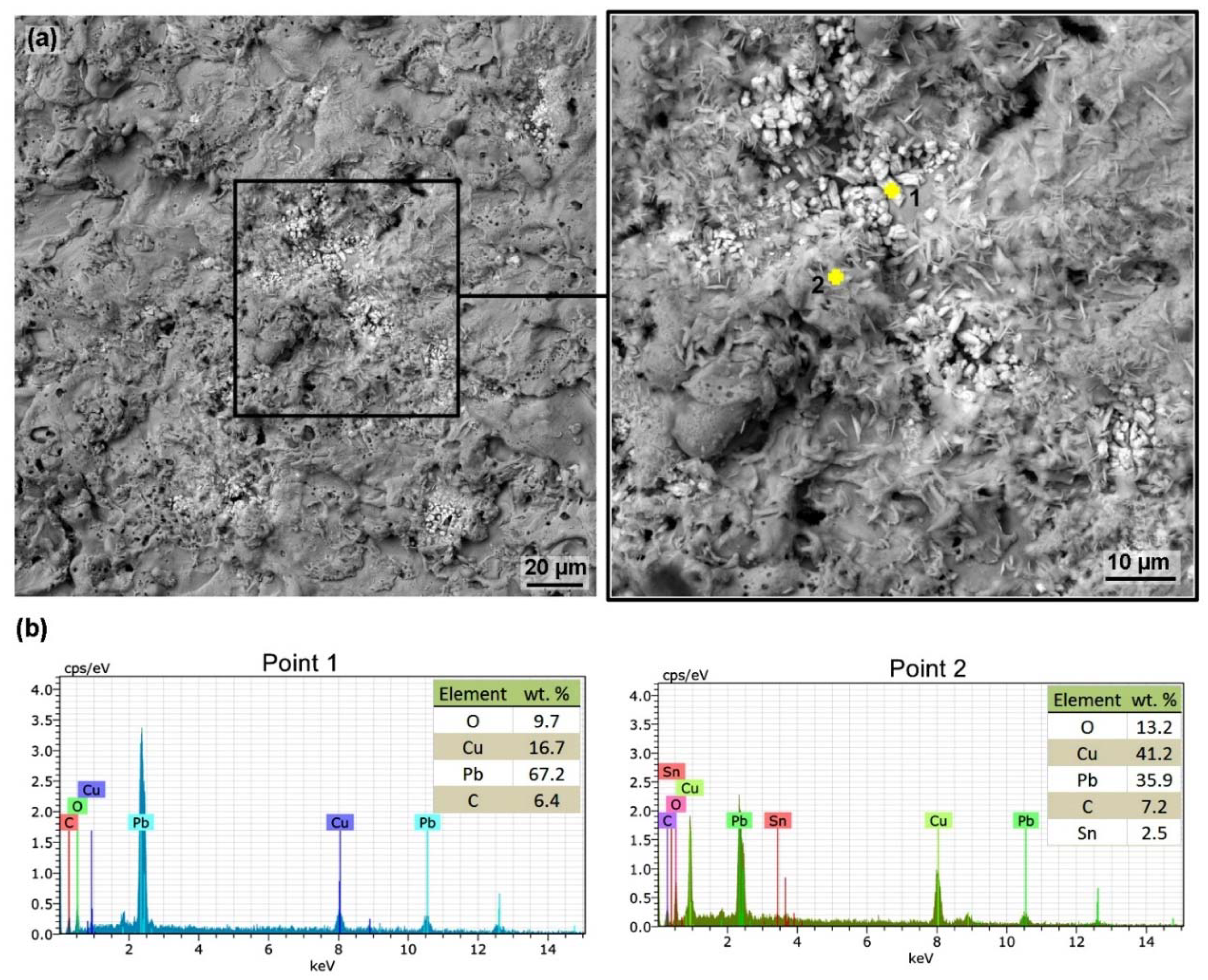 Materials 13 00893 g007