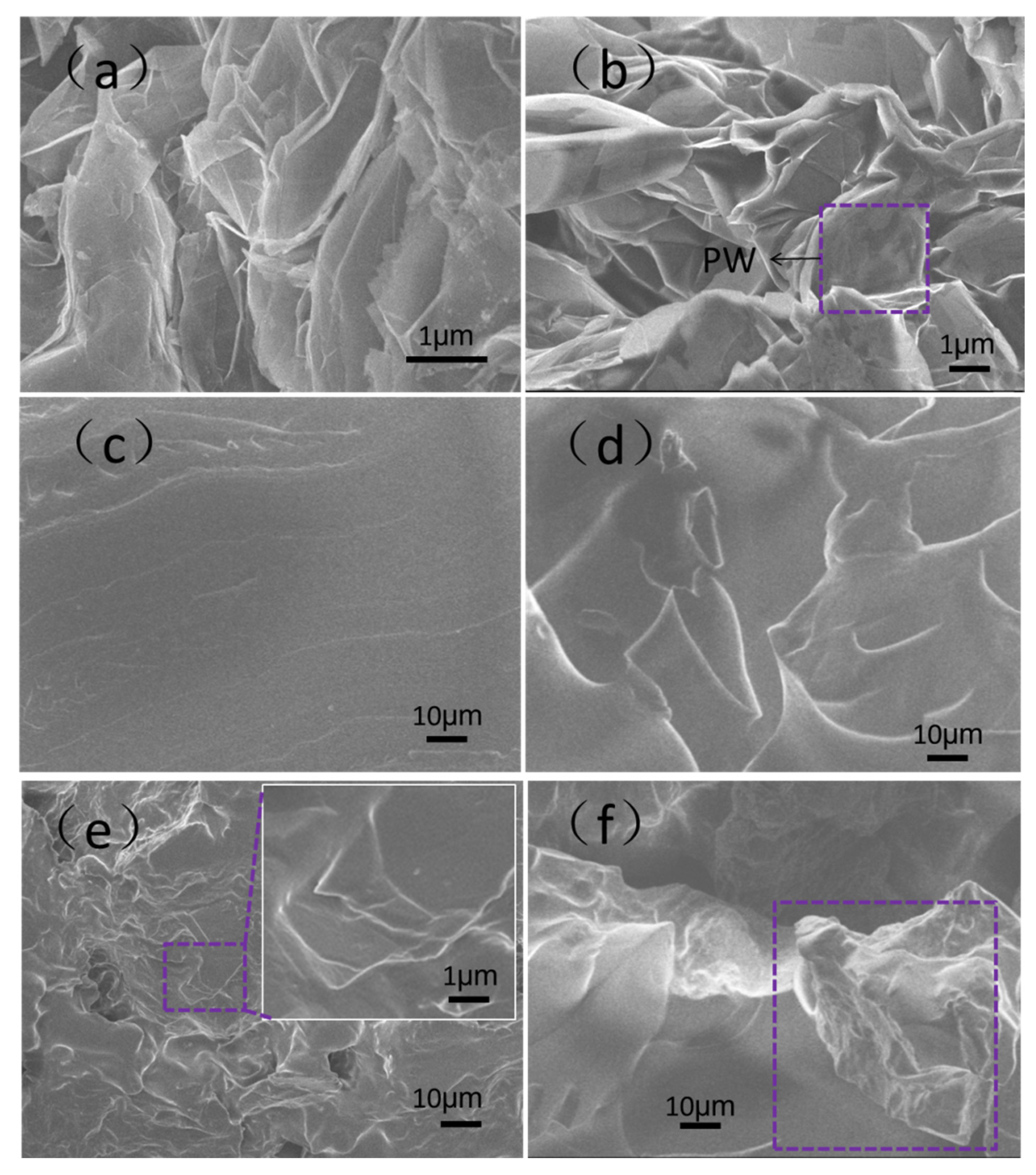 Materials 13 00894 g002