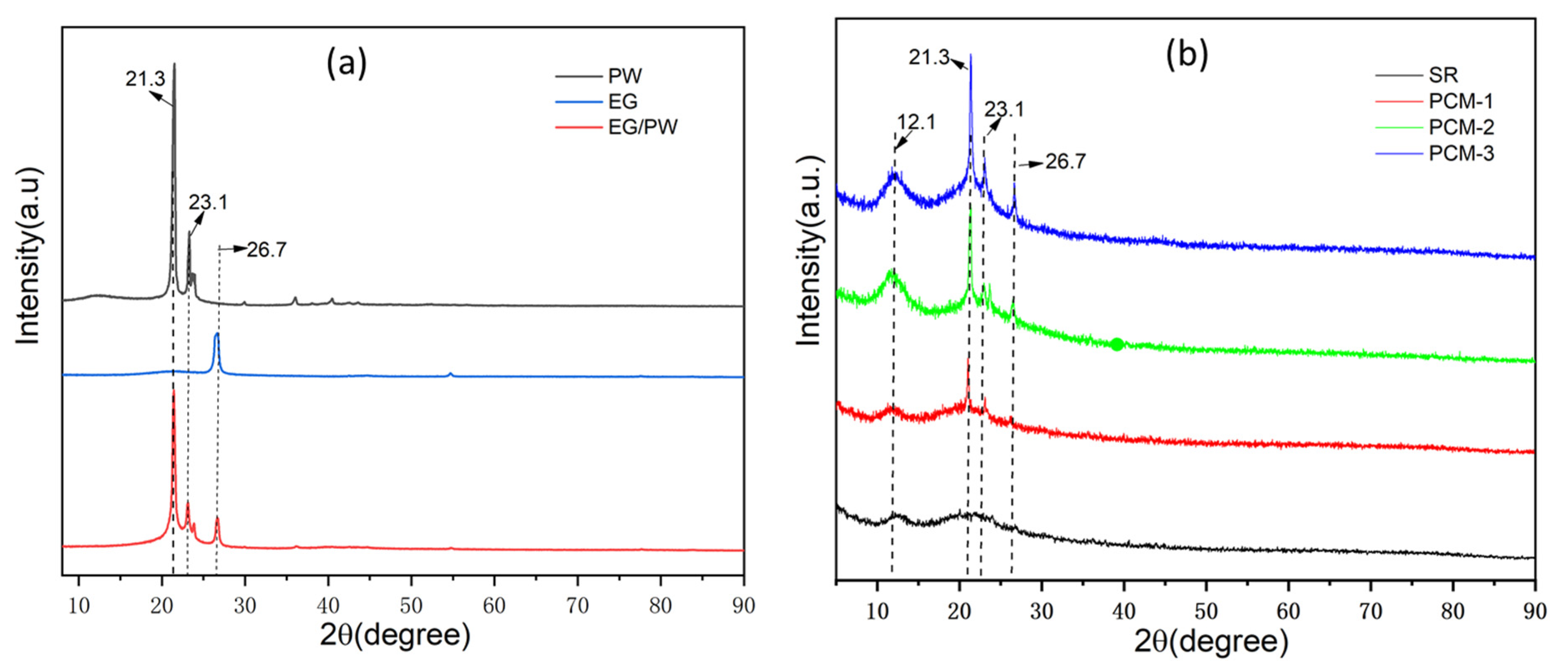 Materials 13 00894 g004