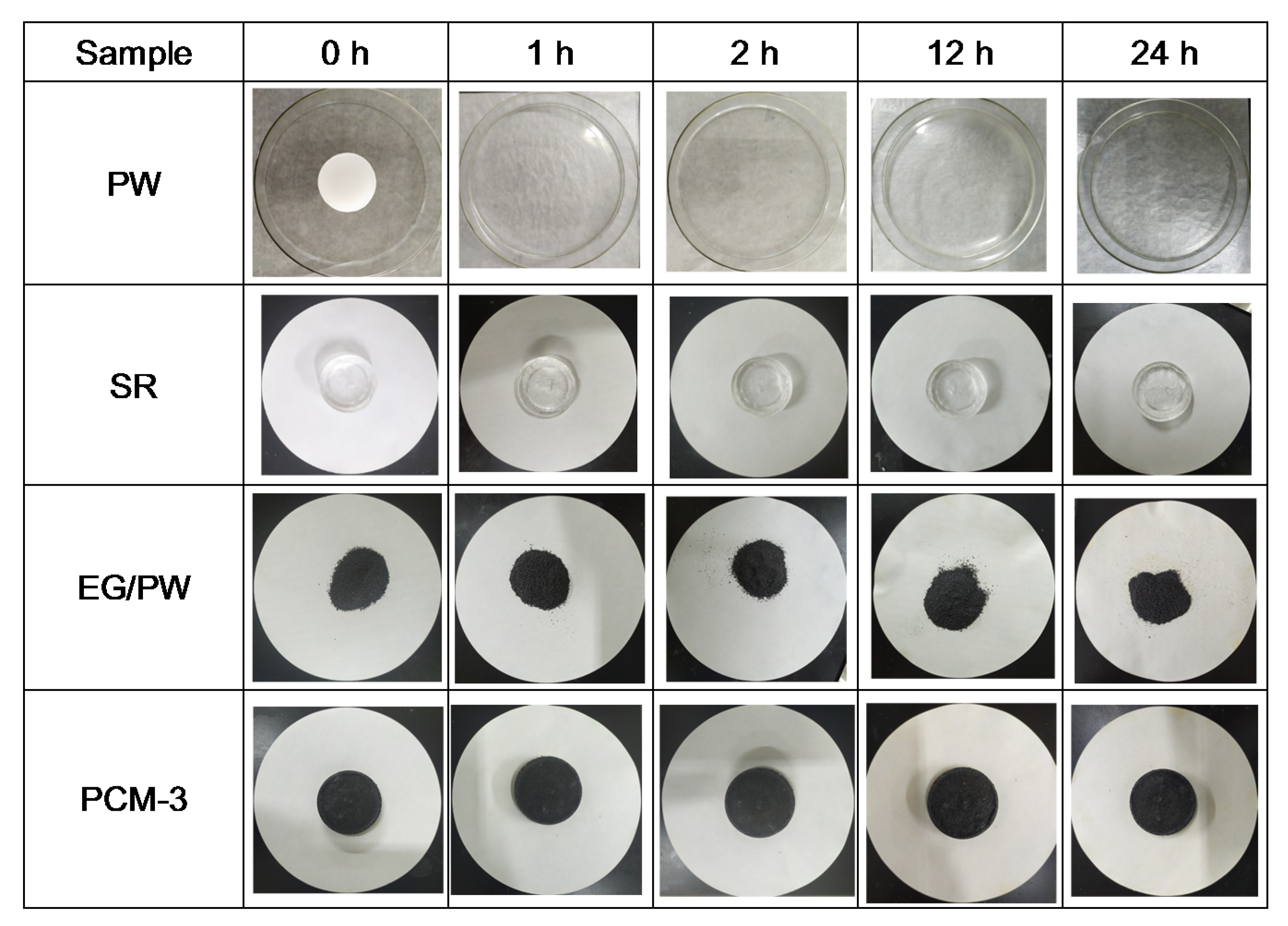 Materials 13 00894 g007