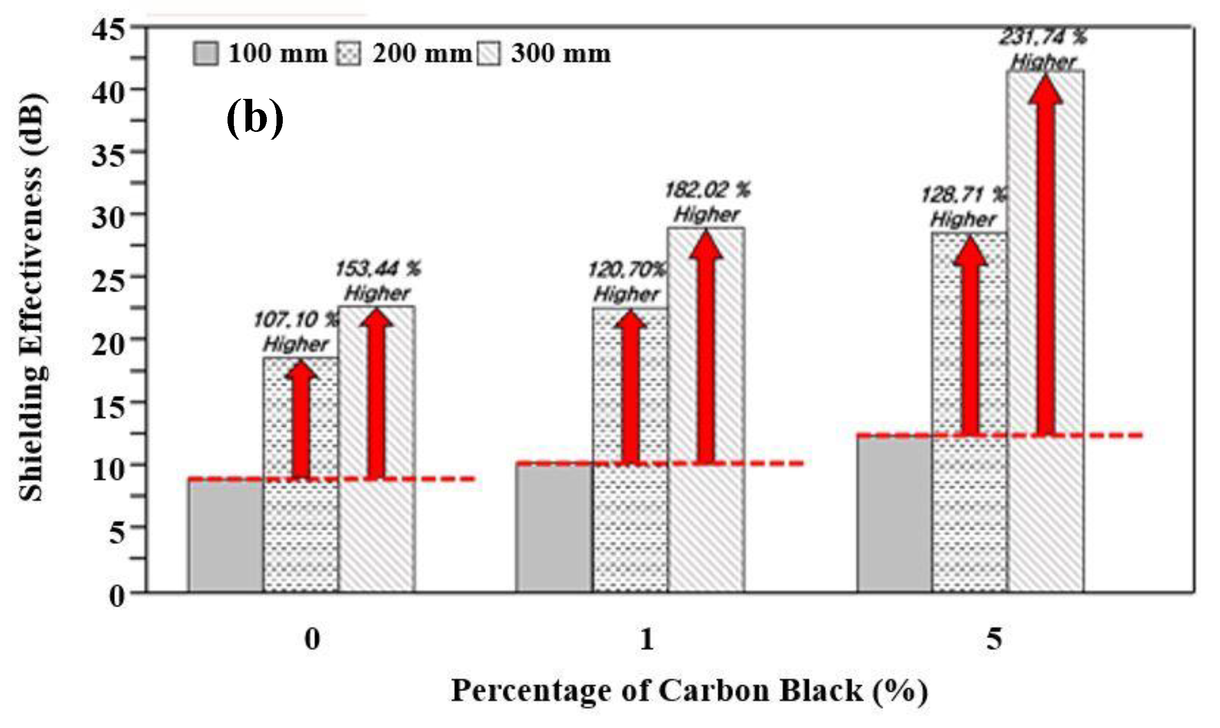Materials 13 00895 g005b Materials 13 00895 g005b