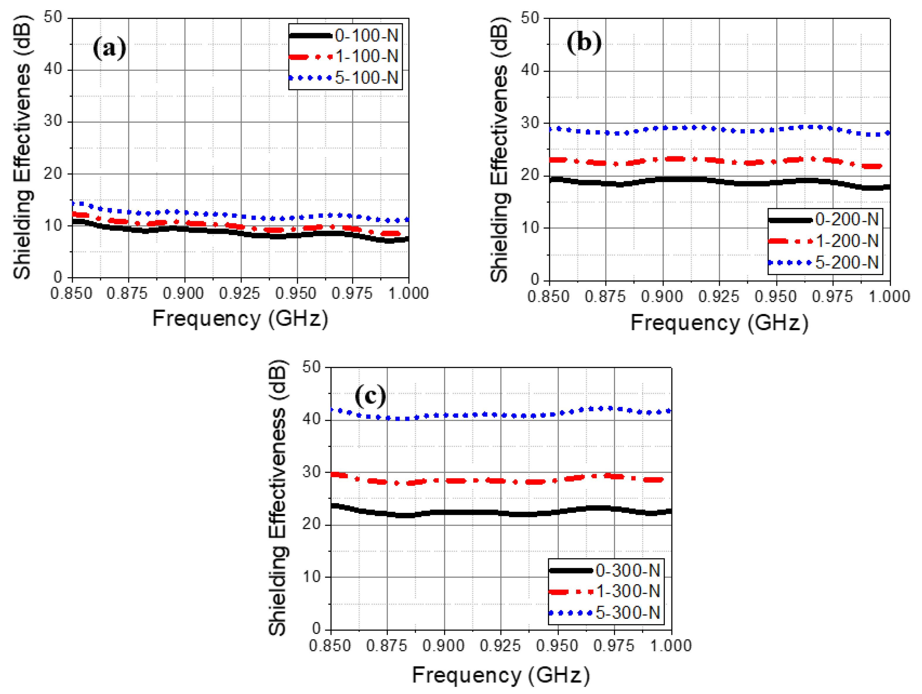 Materials 13 00895 g006 Materials 13 00895 g006